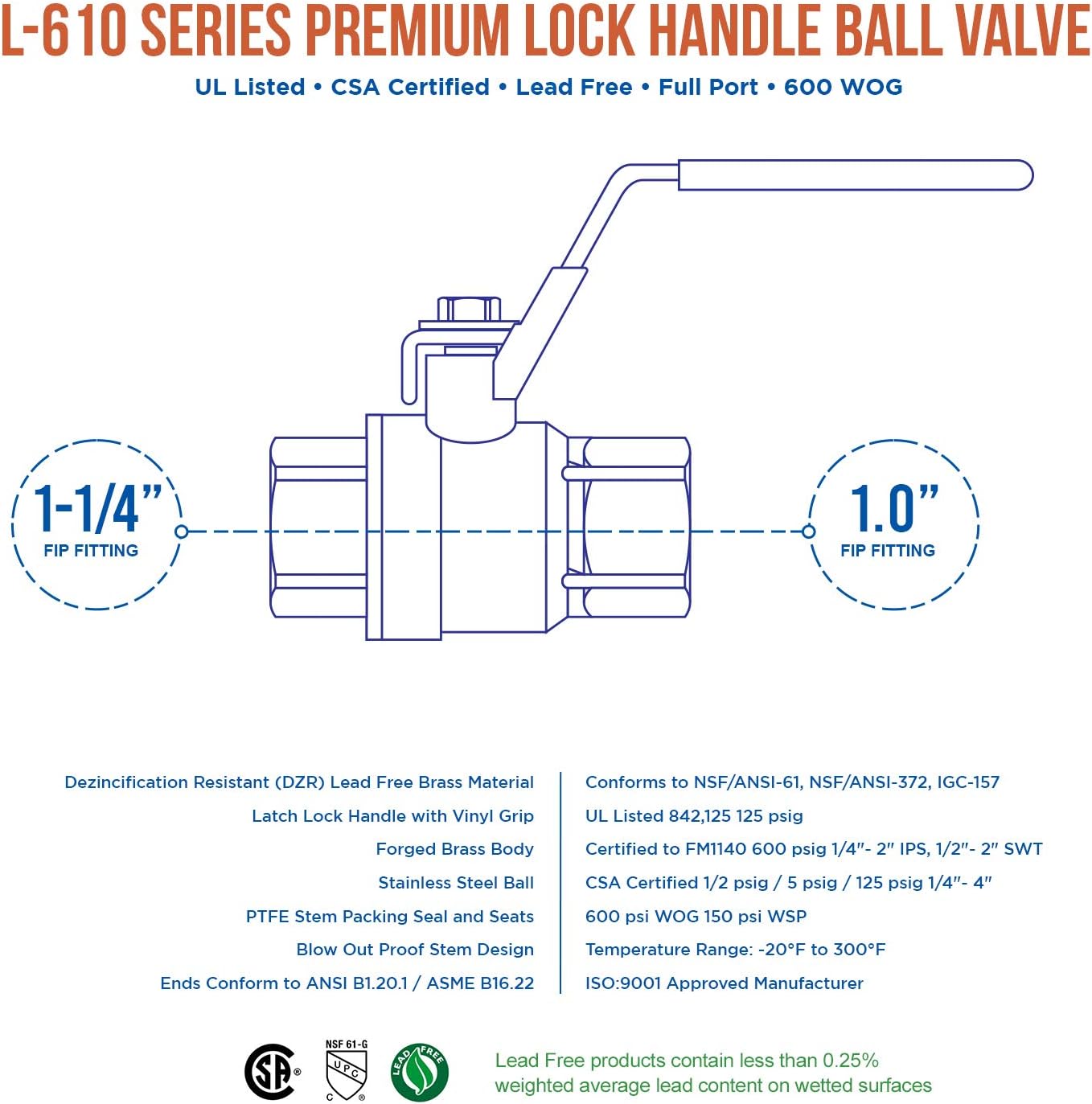 Midline Valve 832T336-NL-5-L Premium Full Port Ball Valve with Lock Handle, Brass, 1-1/4 in. FIP x 1-1/4 in. FIP (5 Pack)