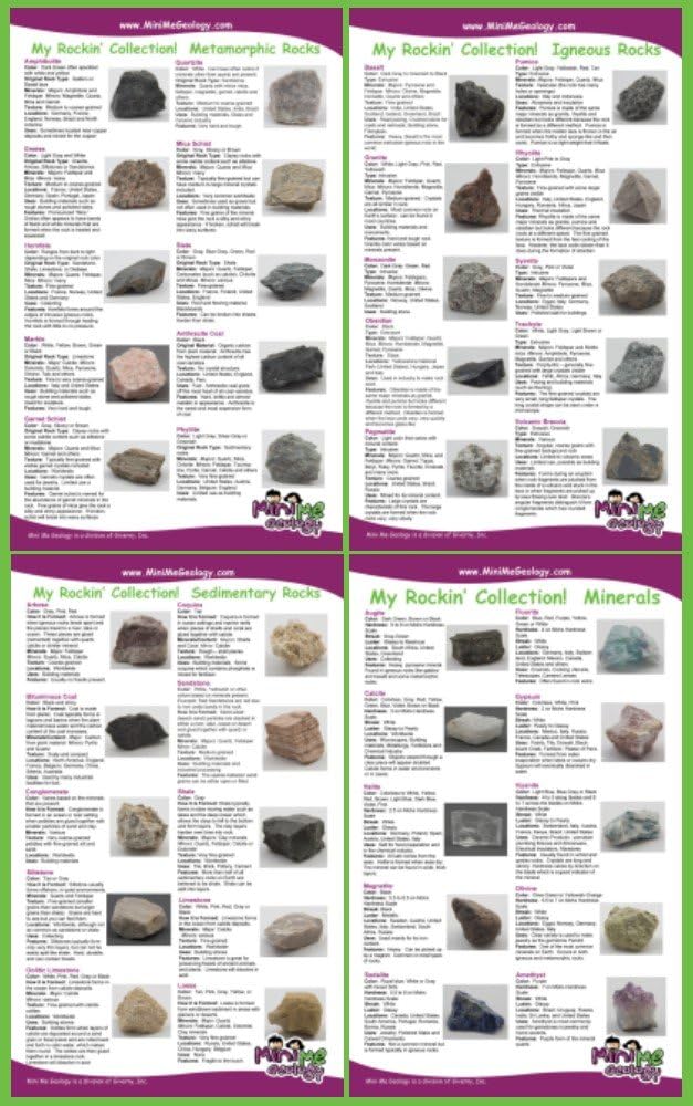 My Rockin' Collection Rock & Mineral Poster Set