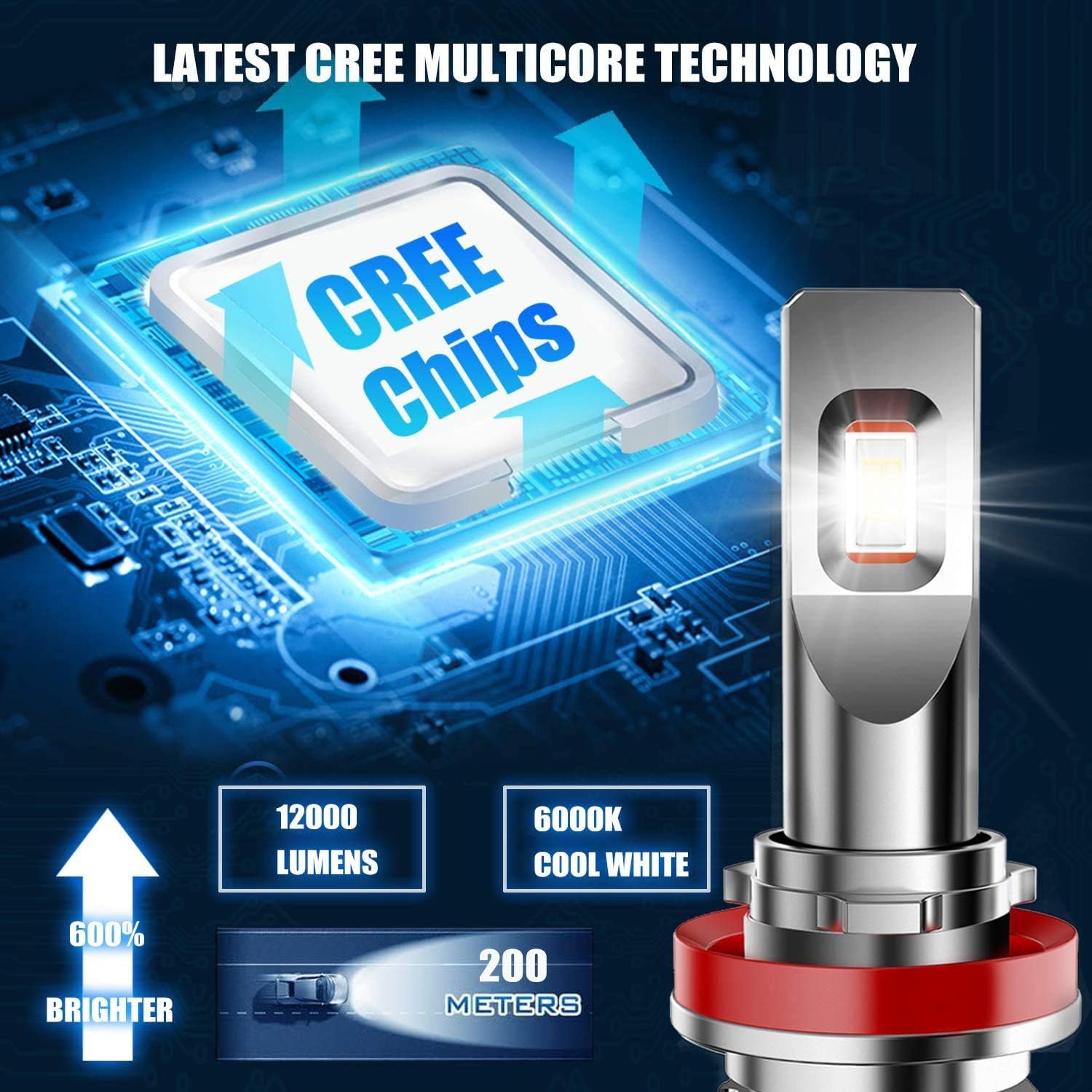 9005 HB3 LED Car Headlight Bulbs,Extremely Bright Light COB Chips 80W 8000 Lumens 6000K Cool White Halogen Replacement Conversion Kit