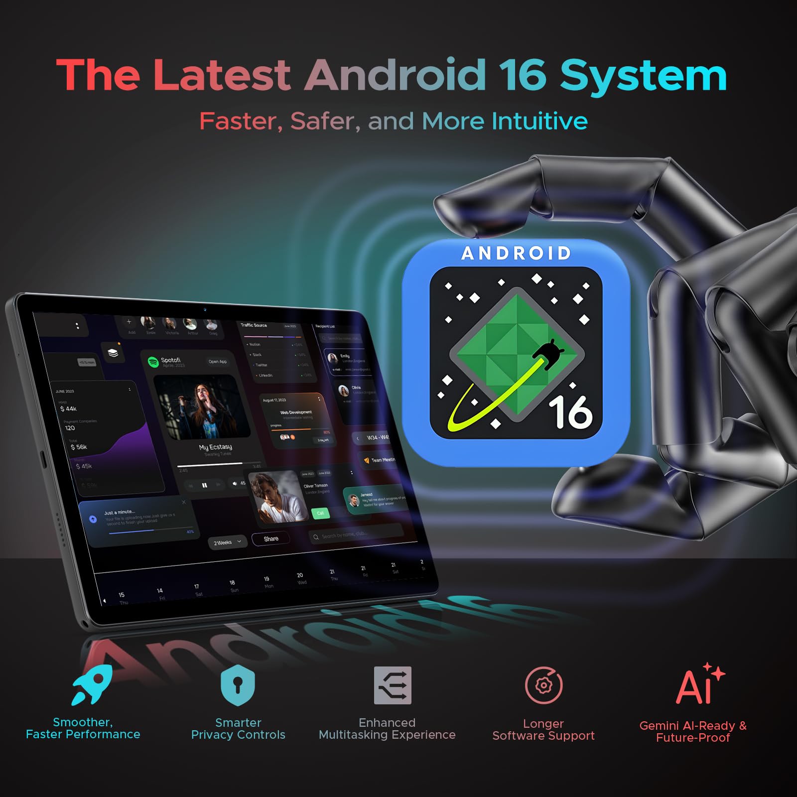 DOOGEE U11 Pro Android 16 Tablet, 11 inch Tablet with Gemini AI