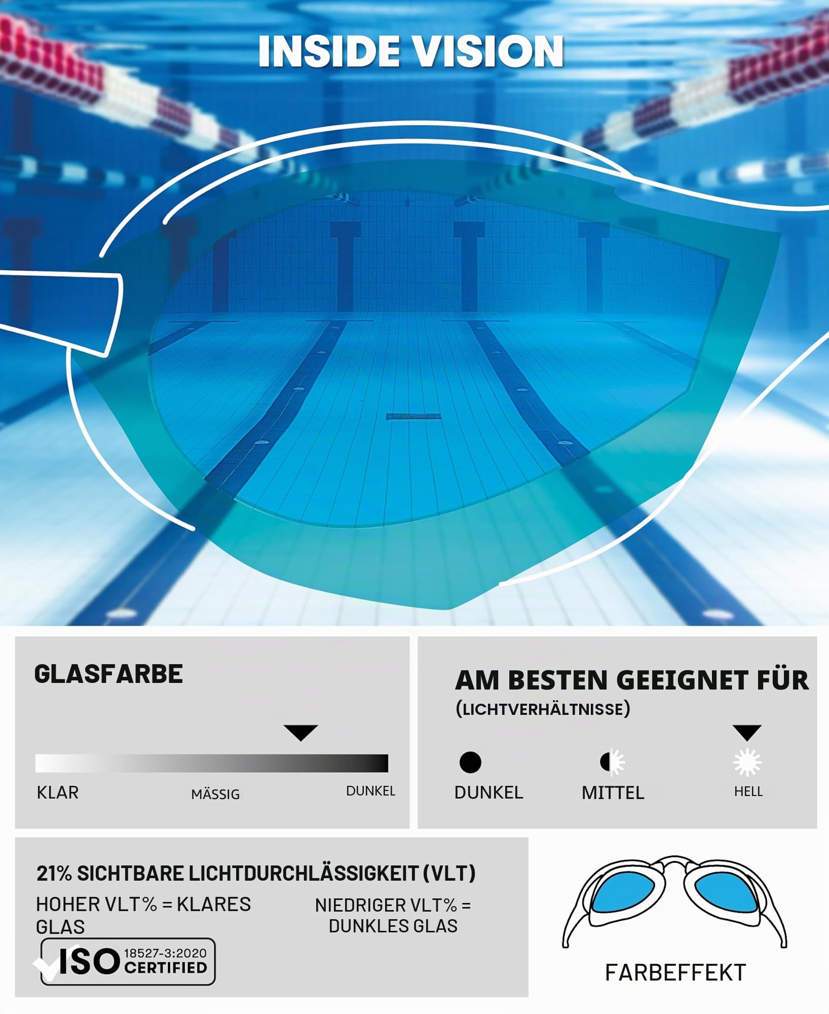 ARENA Brille Cobra Edge Ultra Swipe Mirror Spiegelbrille für Schwimmbäder