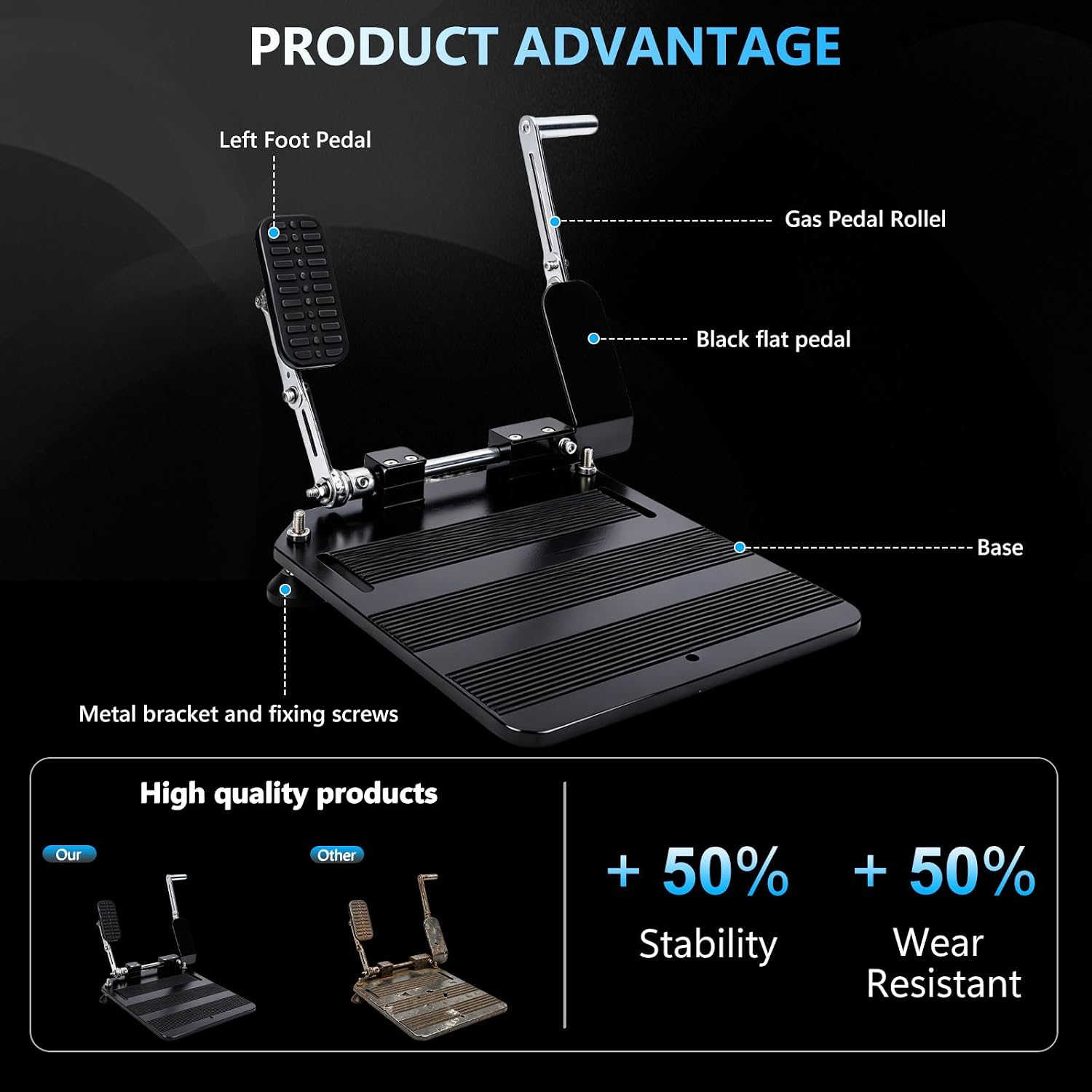 Accelerator Pedal for Most Handicap Amputee Disabled Injured Stroke Drivers,Portable Left Foot,Quick Release & Footrest, All-Metal Split Design