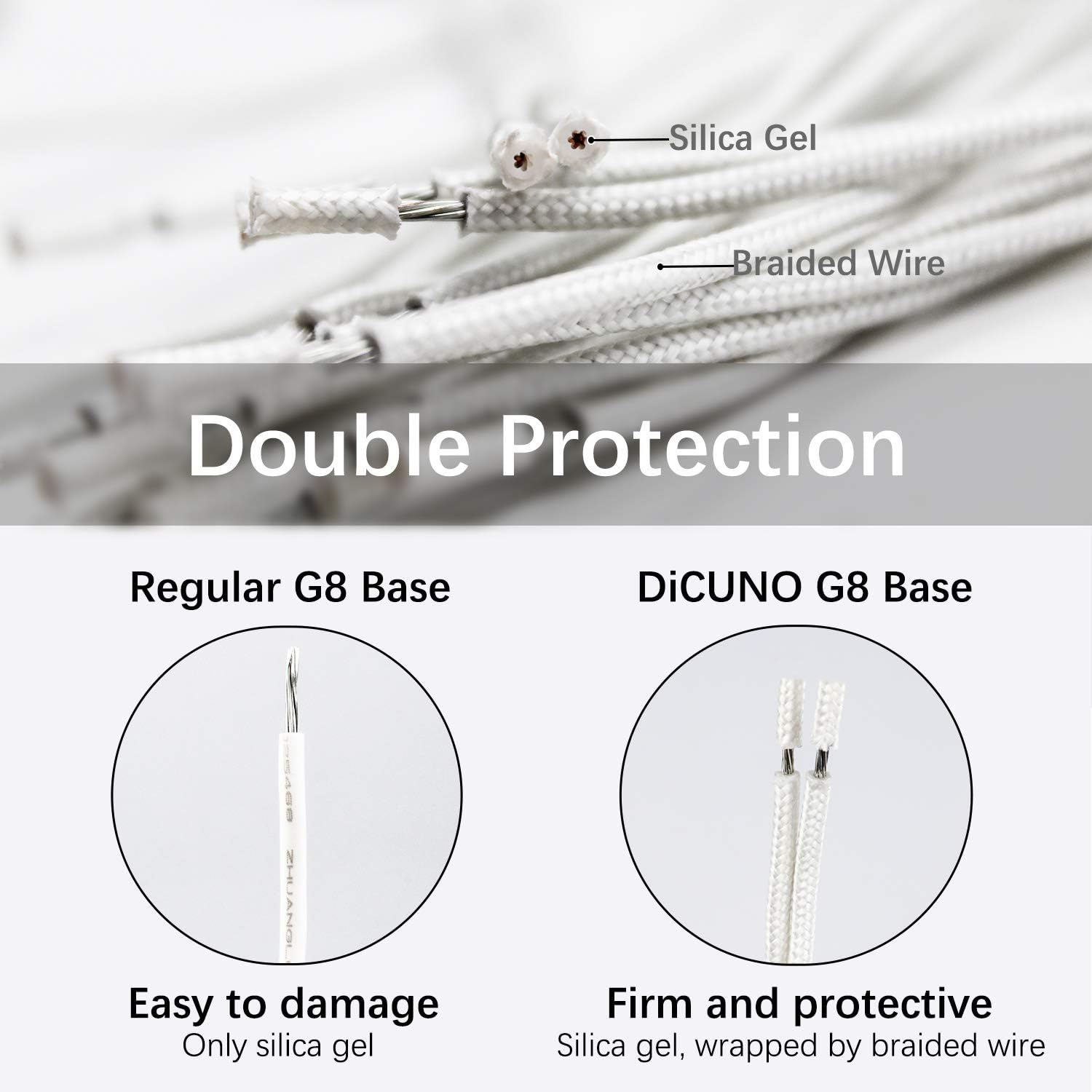 DiCUNO G8 Base Wire Connector Socket, G8 LED Light Bulb Socket Adapter, Ceramic Bulb Holder, 10 Pack