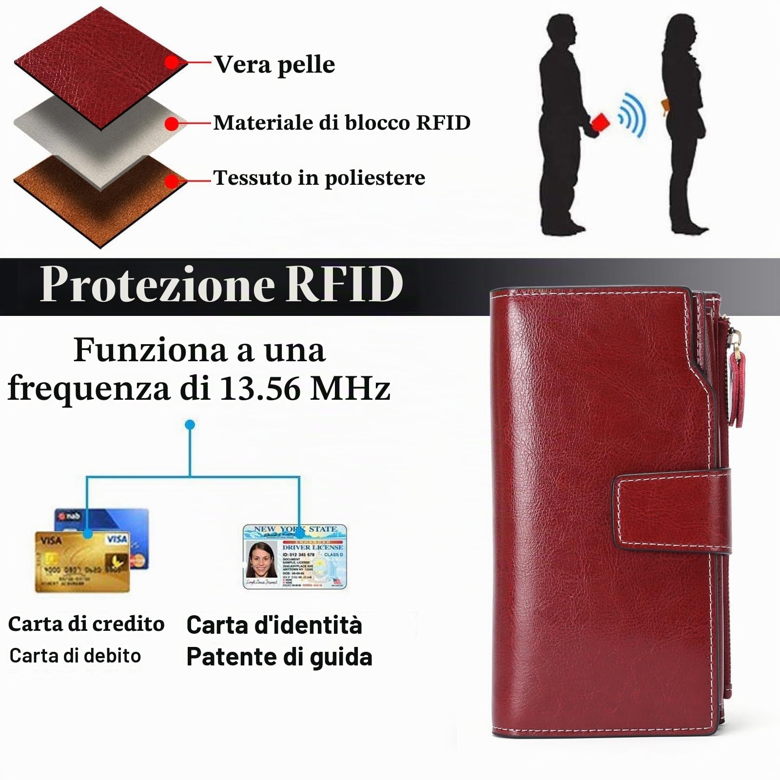 SENDEFN Portafoglio in pelle da donna, con protezione RFID e scomparti per carte di credito e scomparto per cellulare