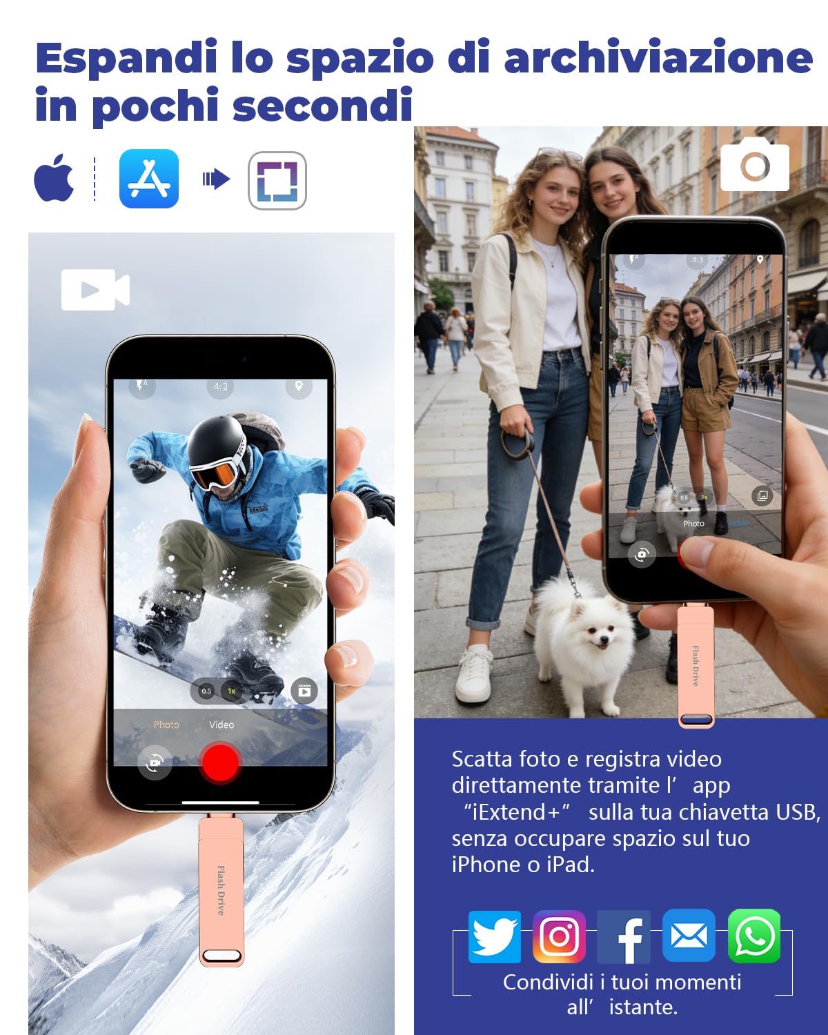 MFi Chiavetta USB 256GB per iPhone, Chiavetta USB C Lightning,Rosa | 3 in 1 Memoria Esterna per iPhone,iPad,Android OTG Smartphone,Mac,PC, USB 3.0 Penna,Pendrive Backup Foto,Video,Capacità Reale