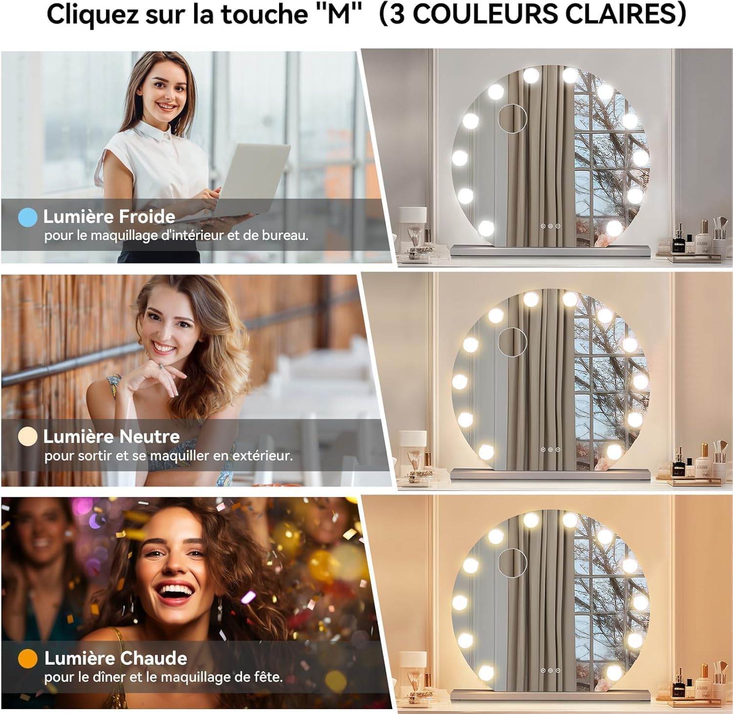 YOURLITE Miroir Maquillage Hollywood Rond 50CM, 12 Ampoules LED,3 températures de lumière réglables et dimmables,Loupe grossissante 10x, Port de Chargement USB, Installation sur Table ou Murale