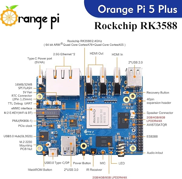 GeeekPi Orange Pi 5 Plus 16GB LPDDR4/4x Rockchip RK3588 8-Core 64-Bit Single Board Computer with eMMC Socket,OPi 5 Plus Metal Case,5V 3.6A PSU,40mm Fan,4pcs Aluminum Heatsinks for Orange Pi 5 Plus - 2