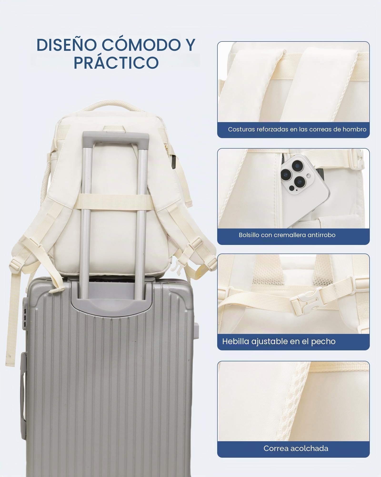 LOVEVOOK Mochila Cabina Avion 40x20x30, Ryanair Vueling, Mochila Viaje Mujer Hombre 24L, Impermeable, con puerto USB, Maleta de Mano, Travel Backpack 14”, Trabajo Negocios Escuela, Blanco