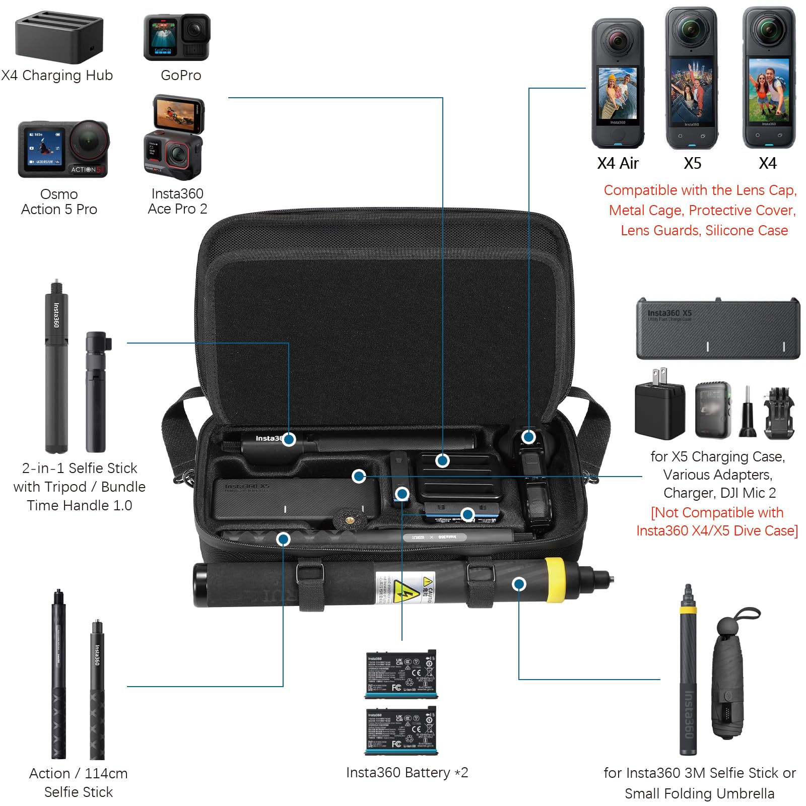 AMAZEAR Étui de Transport pour Accessoires Insta360 X5 / X4 Air, Sac étanche, Sacoche bandoulière Portable pour Insta360 X5 / X4 Air, Compatible avec Perche Selfie 3M 9,8ft, Entièrement Noir, Grand