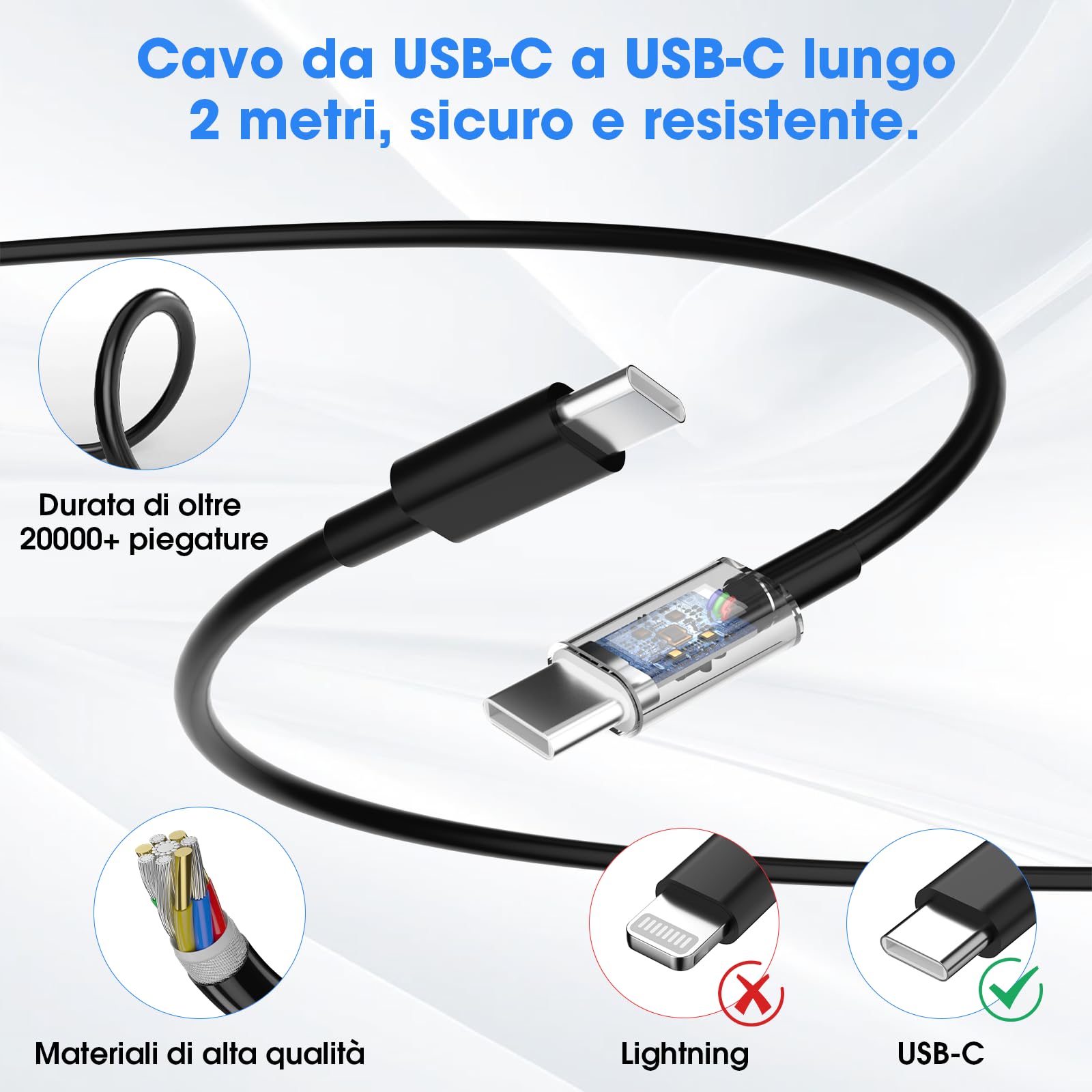 2 Pack Caricatore USB C,45W 2 Porte Rapido e Multiplo,Caricabatterie Samsung Con Cavi USB-C da 2M+2M,Presa Alimentatore,Per Samsung S26/S25/S24/S23/S22/+/Ultra/Per IPhone 17/16/15/Pro/Max/Mini/charger
