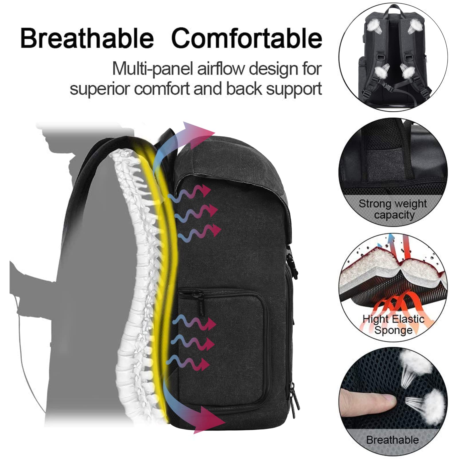 Cwatcun Cámara Mochila Bolsa de la cámara de lona Foto impermeable Mochila Profesional para SLR DSLR cámara sin espejo Canon Nikon Sony, Negro | Mochila para cámara DSLR/SLR y portátil, fácil de limpiar, compatible con Sony Nikon Canon EOS R50. Negro. M8