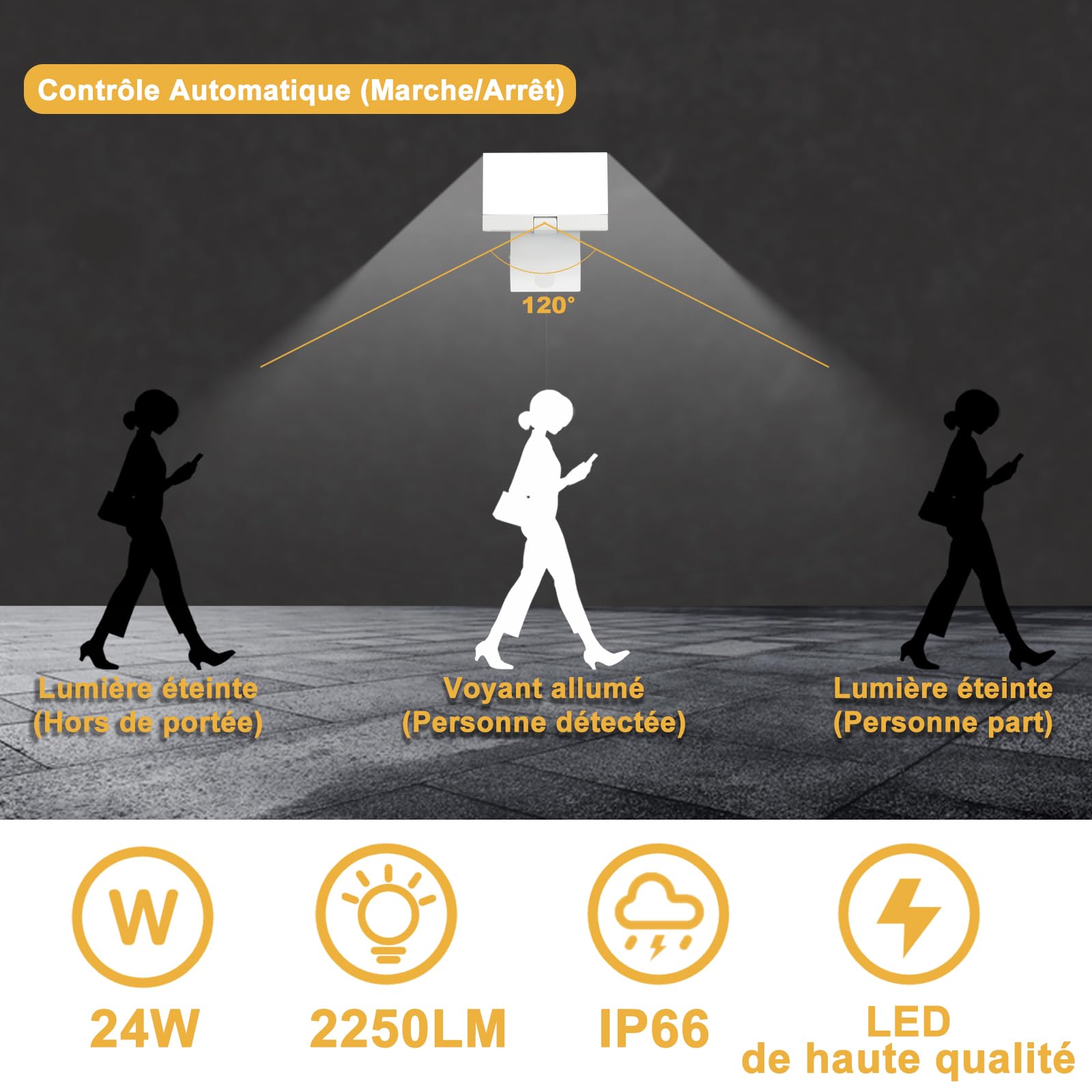 Applique Murale Extérieure 24w Avec Détecteur de Mouvement, Éclairage Mural Extérieur 2250 Lm 3000k, Éclairage Mural Moderne Étanche Ip66 pour Maison, Porche, Garage, Lot de 1, Blanc