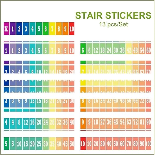 Miniatura 3 de Pegatinas cuadradas de multiplicación para escaleras, calcomanías extraíbles para escaleras, murales de escalera, calcomanías de papel tapiz