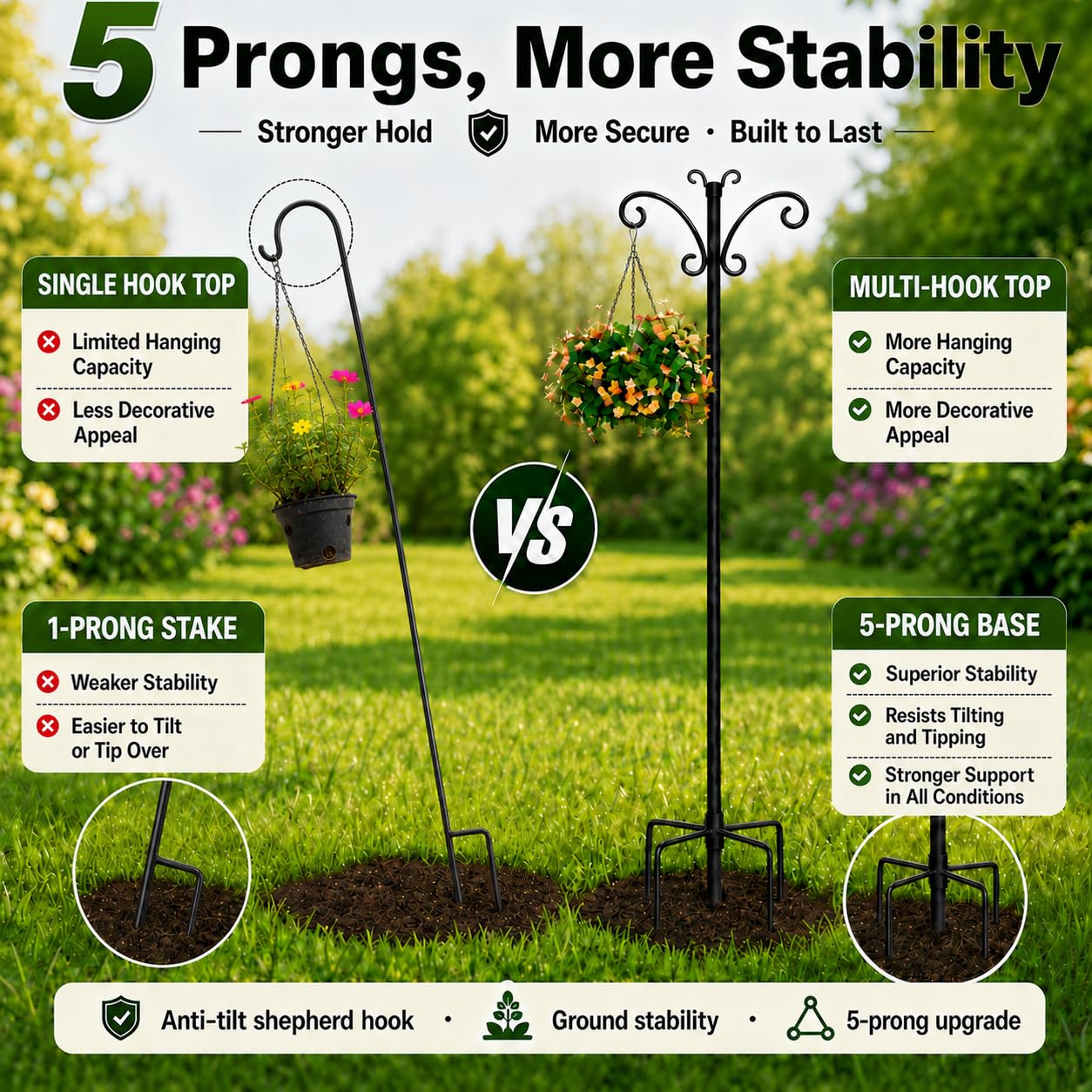 Hoofun Set di 2 ganci da giardino, 234 cm, mangiatoia per uccelli | Tubo in metallo da 19 mm, per esterni, con testa a farfalla e picchetto rinforzato per lanterne