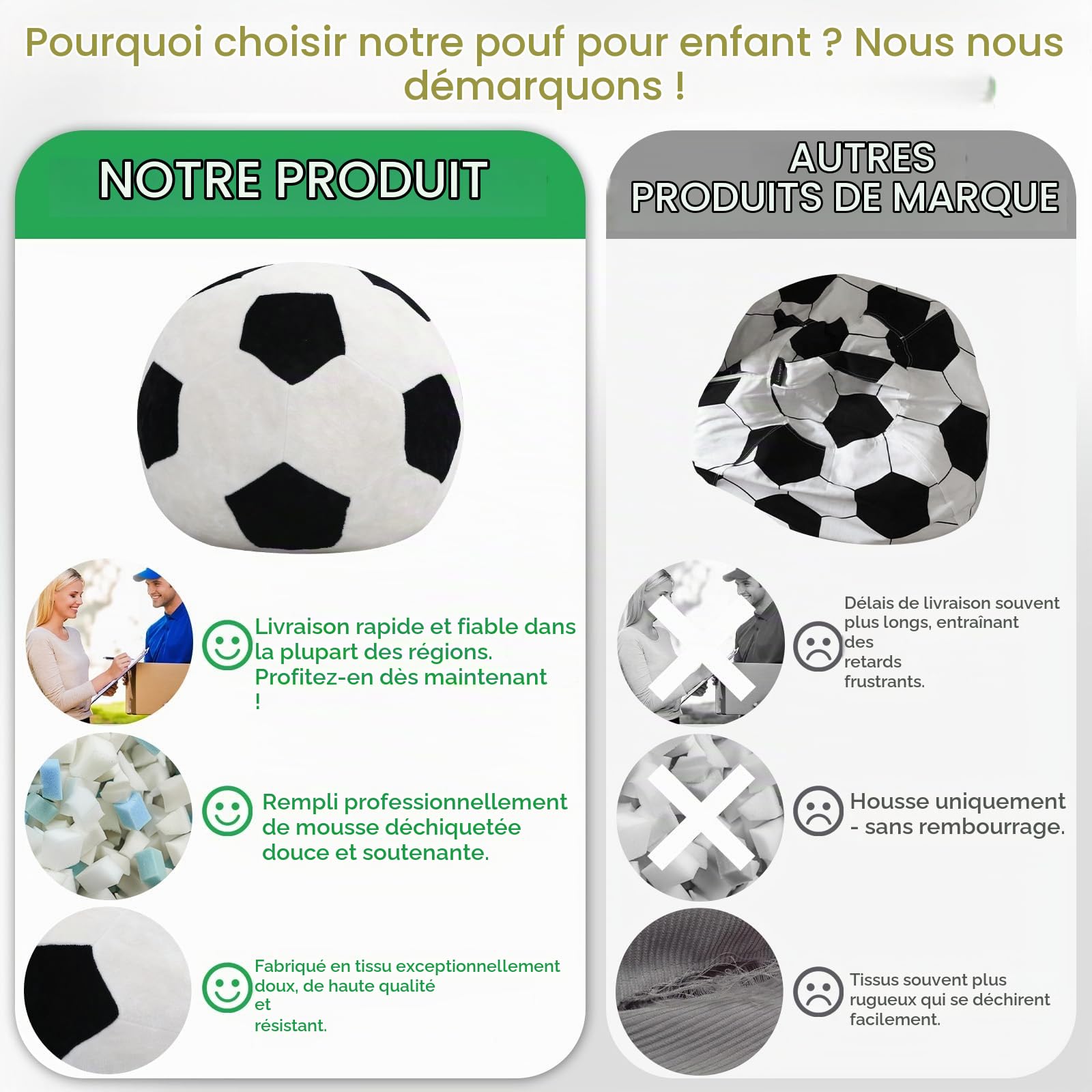 MeMoreCool Pouf pour enfant design football – Beanbag en flanelle douce avec rembourrage en mousse haute densité, fauteuil confortable pour garçons et filles dans le coin douillet, chambre d'enfant et