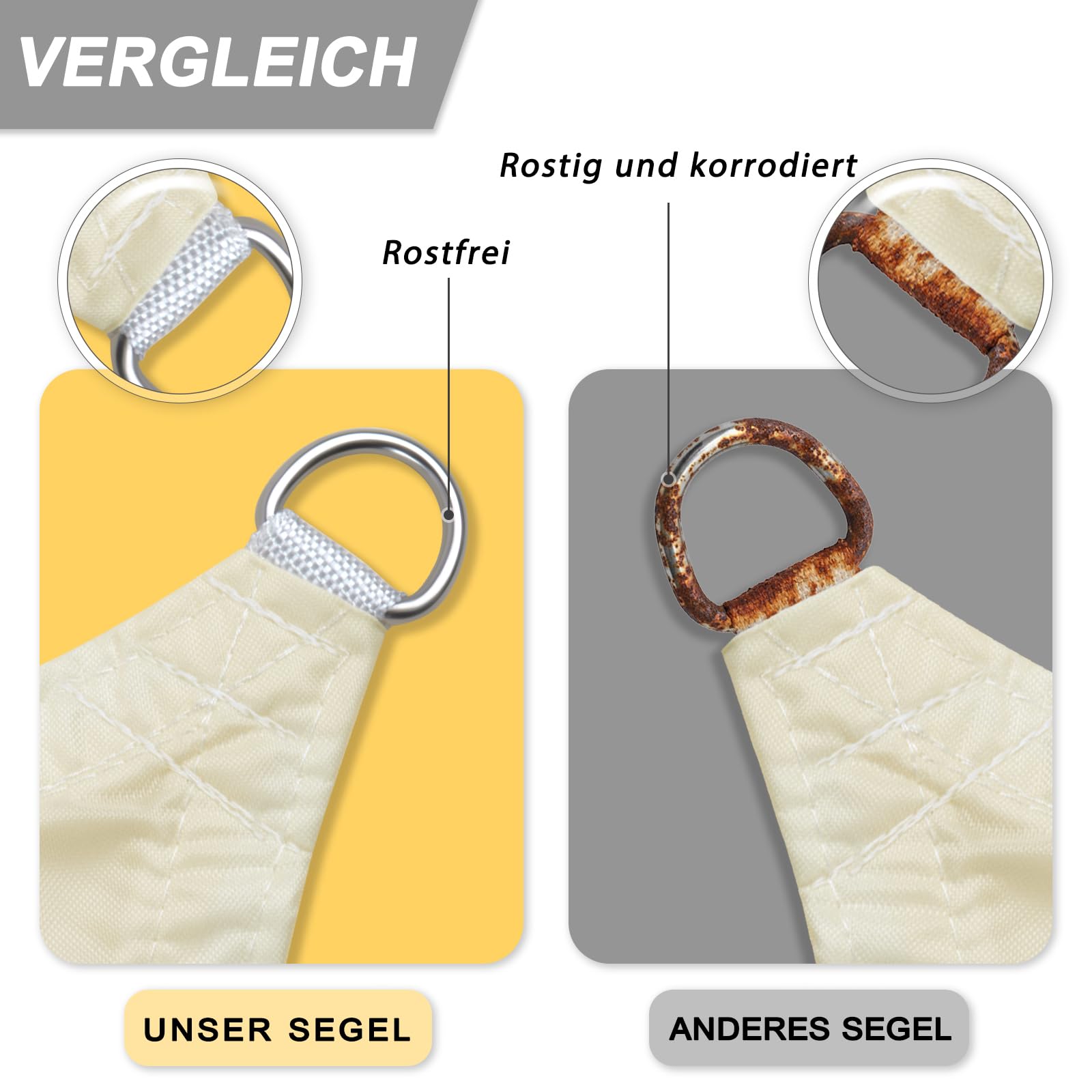 Sunnylaxx 3x3x4.25m Sonnensegel Dreieckig,420D Oxfordgewebe Wasserdicht Sonnenschutz Sunsegel UV-Schutz,für Außenbereich,Garten,Terrasse Balkon -Cream