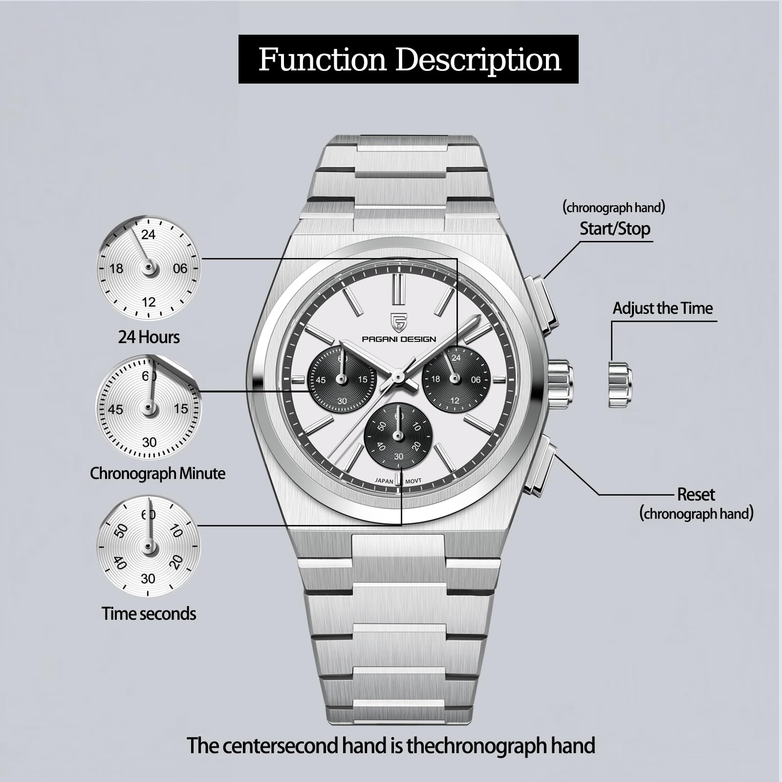 Pagani Design Orologi cronografi da uomo, quadrante da 40 mm, acciaio inossidabile, resistenti all'acqua fino a 100 m, 3 colori