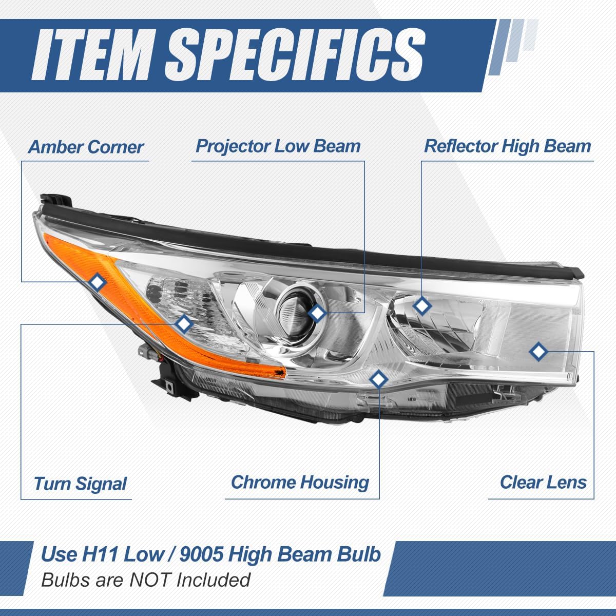Auto Dynasty TO2503221 Facotry Style Projector Headlights Assembly Compatible with Toyota Highlander 2014-2016, Passenger Right Side, Chrome Housing Amber Corner