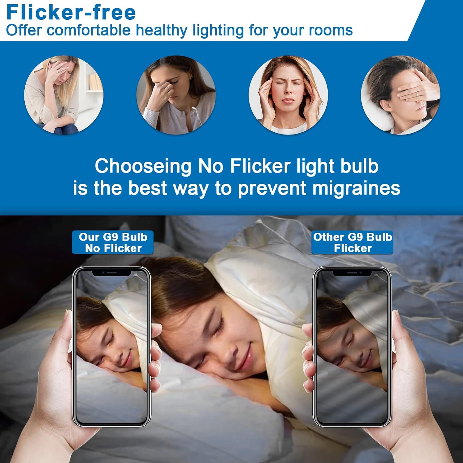 G9 LED Bulb Dimmable, 40 Watt T4 G9 Halogen Equivalent, No-Flicker, Daylight White 6000K, Ceramic Bi Pin Base, Chandelier Lighting, 120V 4W 450LM, 6-Pack