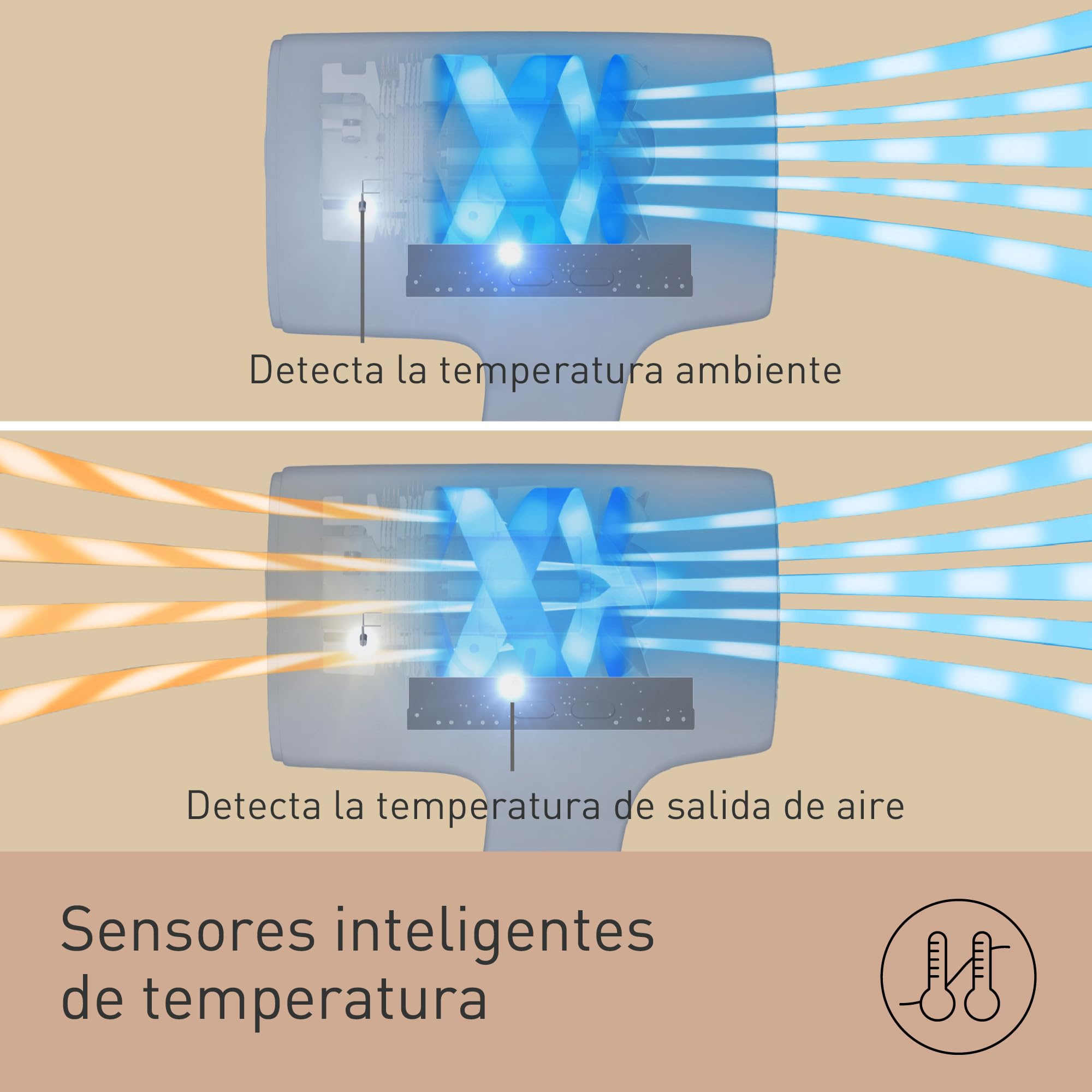 Panasonic EH-NA9N-E825 Nanoe e Iones Minerales Secador De Pelo, Antidaño, Secado Rápido, Detección Inteligente, Modo Cuero Cabelludo y Piel, Accesorio Concentrador, 1600 W, Champagne