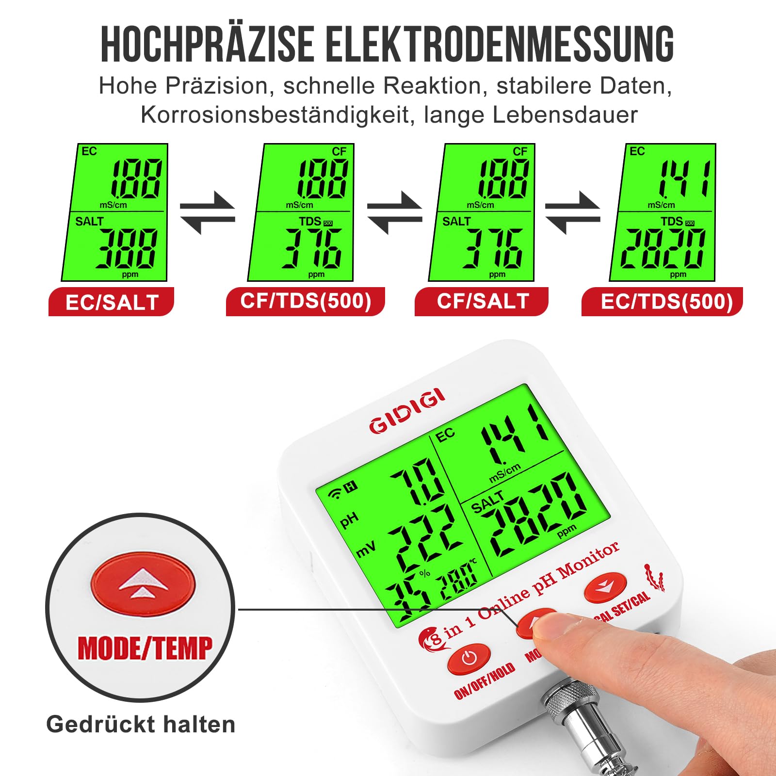 8-in-1 WiFi Water Smart pH/EC/TDS/Salz Messgerät mit ORP, Feuchtigkeits und Temp, Digitaler Hydrokultur Nährstoffmonitor und Salzgehalttester für Aquarium, Fischtank