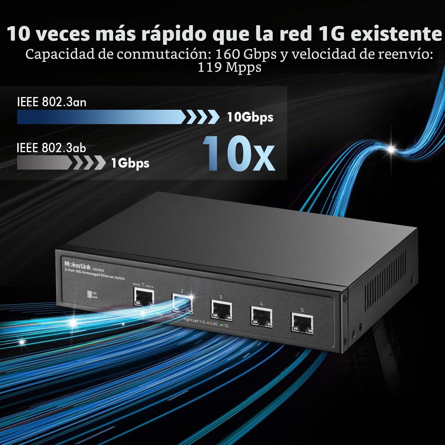 MokerLink - Conmutador Ethernet no administrado de 5 puertos 10G, 10G/5G/2.5G/1G autoadaptativo, plug and play, de metal para escritorio|montaje en rack