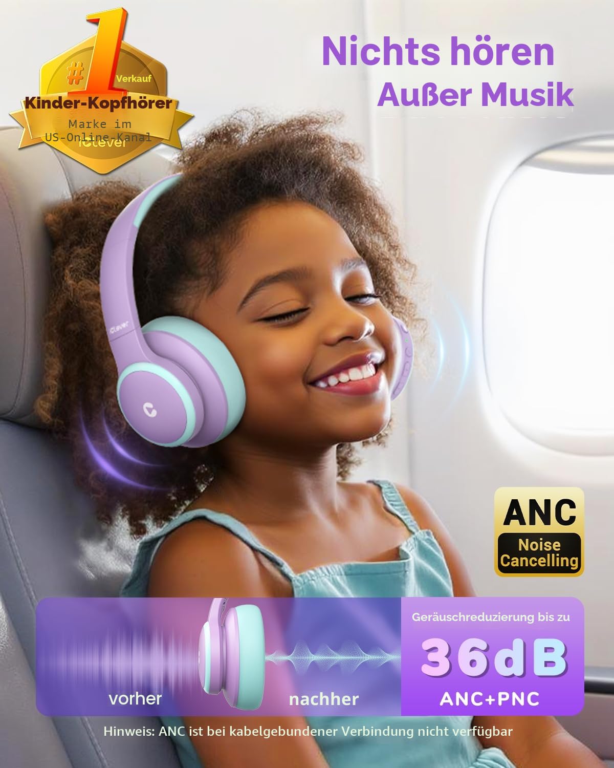 iClever Noise Cancelling Bluetooth Kopfhörer Kinder, 60 Spielzeit, Sichere Lautstärke 80 dBA, Typ-C-Schnellladung, Bluetooth 5.4, Kinder Kopfhörer mit Mikrofon-AUX-Kabel für iPad, Lila