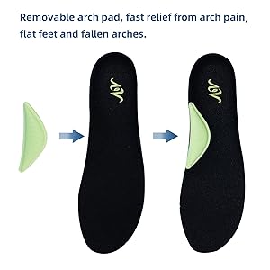 IIV Women Walking Shoes with Arch Support, Orthotic Sneakers for Plantar Fasciitis Comfortable Casual Tennis Shoe US 5.5-11