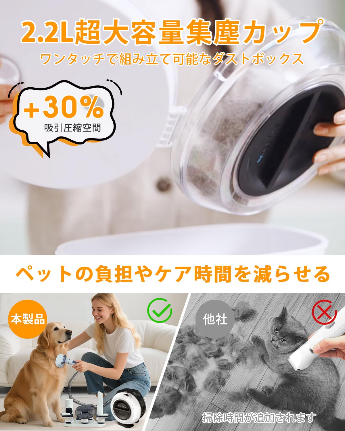 Amazon.co.jp: ペット バリカン Petaboo 猫 犬 用バリカン