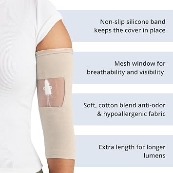 Care+Wear - Long PICC Line Cover (Medium, Slate) - for Patients with PICC Lines - Upper or Lower Arm Coverage - Enhanced PICC Line Security - Comfortable Daily Wear, Convenient Mesh Window
