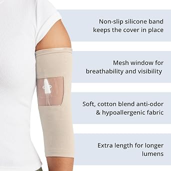 Care+Wear - Long PICC Line Cover (XX-Small, Slate) - For Patients with PICC Lines - Upper or Lower Arm Coverage - Enhanced PICC Line Security - Comfortable Daily Wear, Convenient Mesh Window