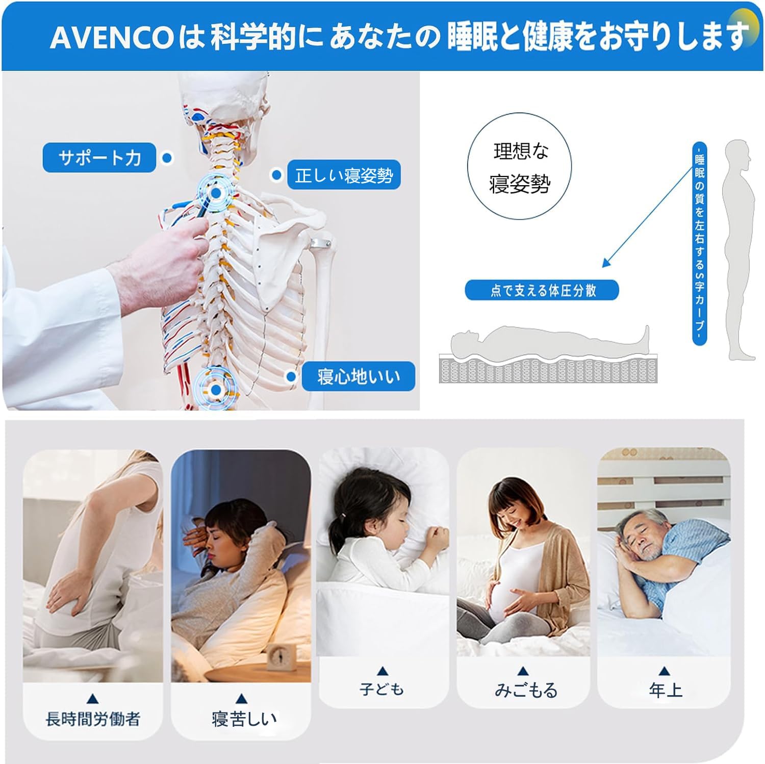 Amazon.co.jp: Avenco マットレス クイーン 高反発 厚さ20cm やや硬め
