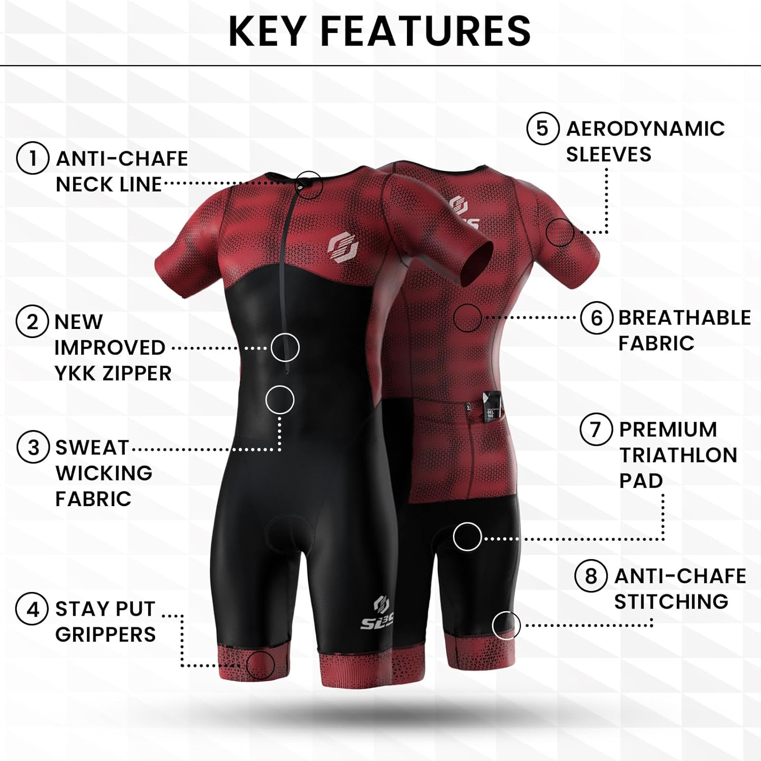 SLS3 Triathlon Suits Mens - Aerodynamic Sleeved Mens Tri Suit – Lightweight Trisuit with Premium FX Fabrics - 2 Pockets - Image 4