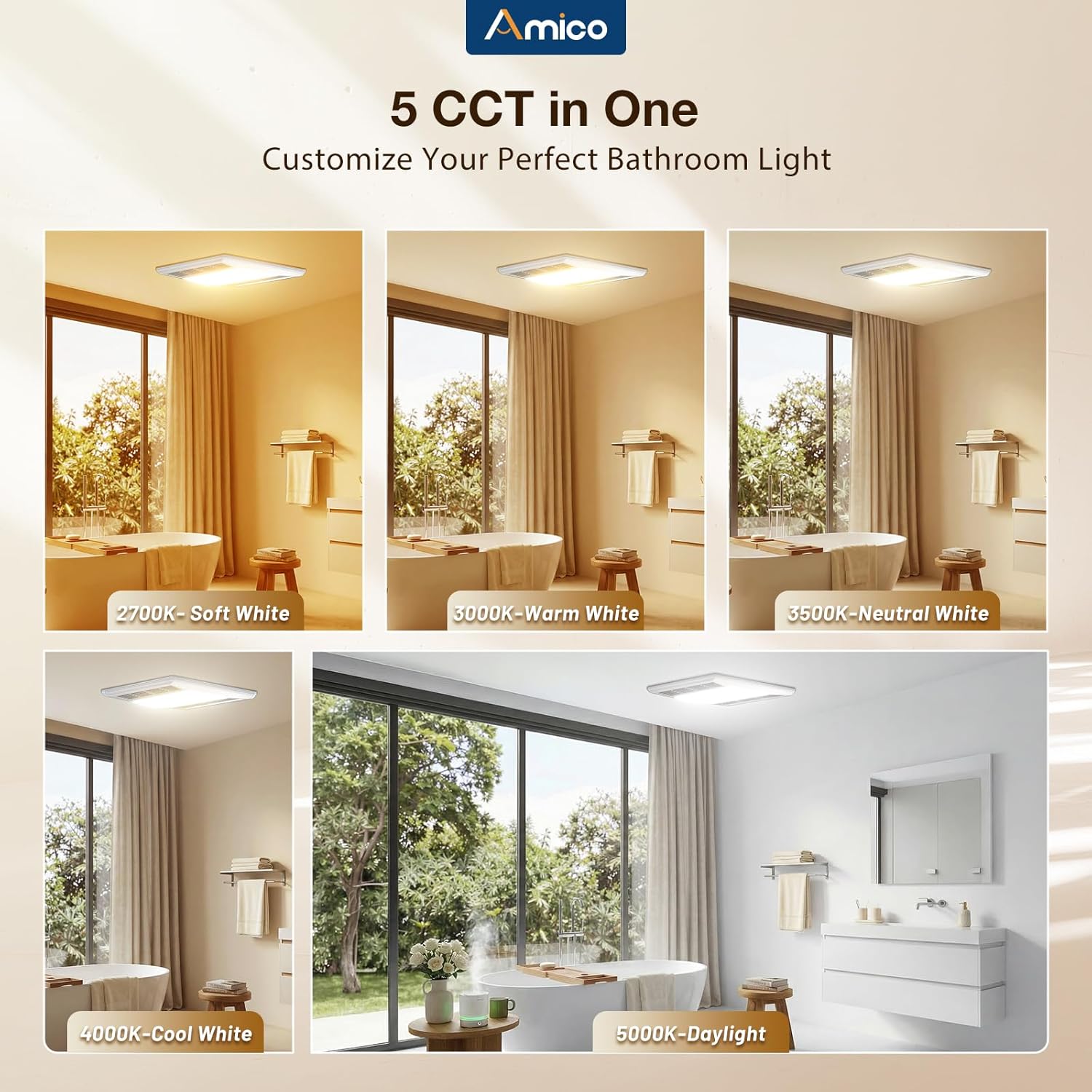 Amico Bathroom Exhaust Fan with LED Light, 80 CFM, 0.9 Sones, 1000LM, 5CCT, 90 CRI, Ceiling Mount Shower Ventilation Fan, No Attic Access Needed, 4 Inch Duct, ETL & FCC