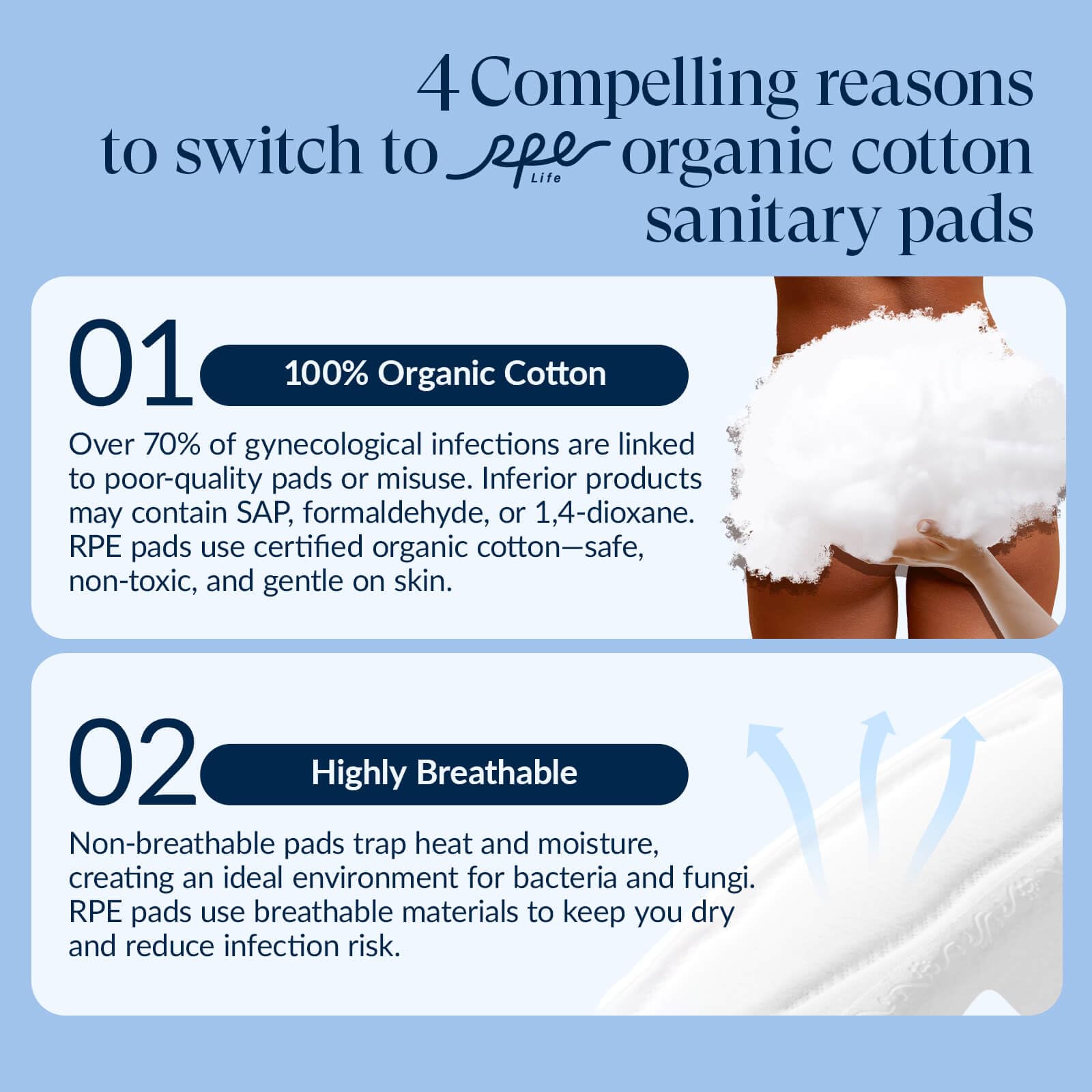 100 % Bio-Baumwolle, Größe 2, 3, 4, 5, Menstruationseinlagen für Frauen, unversendete Damenbinden, Sortimentspackung, regulär, groß, für die Nacht weibliche Einlagen und lange Slipeinlagen (insgesamt