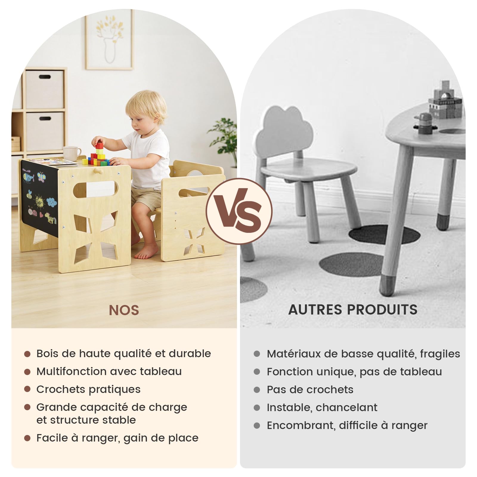 Ensemble Table et Chaise Enfant Montessori,Table Enfant avec Chaise Réglable Un Tableau Noir Table Chaise en Bois pour 1-3 Ans, pour Activité/Dessiner/Manger/Jeux