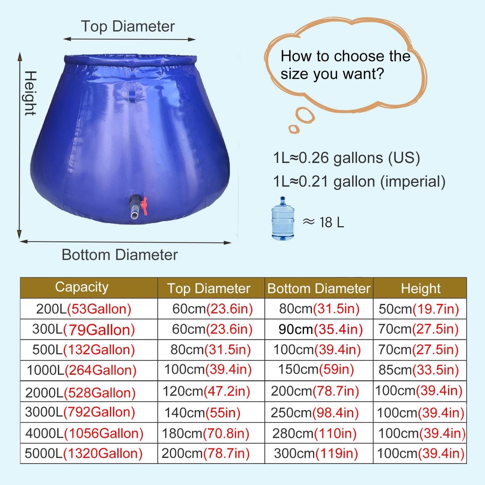 Bolsa de almacenamiento de agua de emergencia, bolsa de transferencia de agua plegable de gran capacidad con grifo, sistema de recogida de agua de lluvia, depósito de agua al aire libre