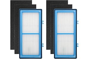 Colorfullife HEPA Filters for Holmes AER1 Air Purifier