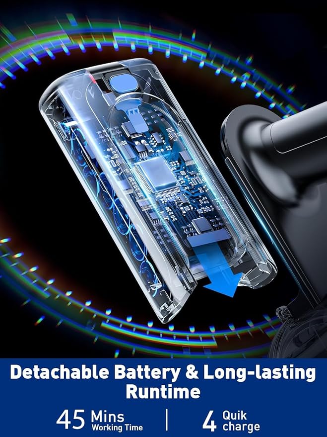 Aspiradora Inalámbrica Escoba 8 en 1, 45KPA Succión, Filtro miniatura 7