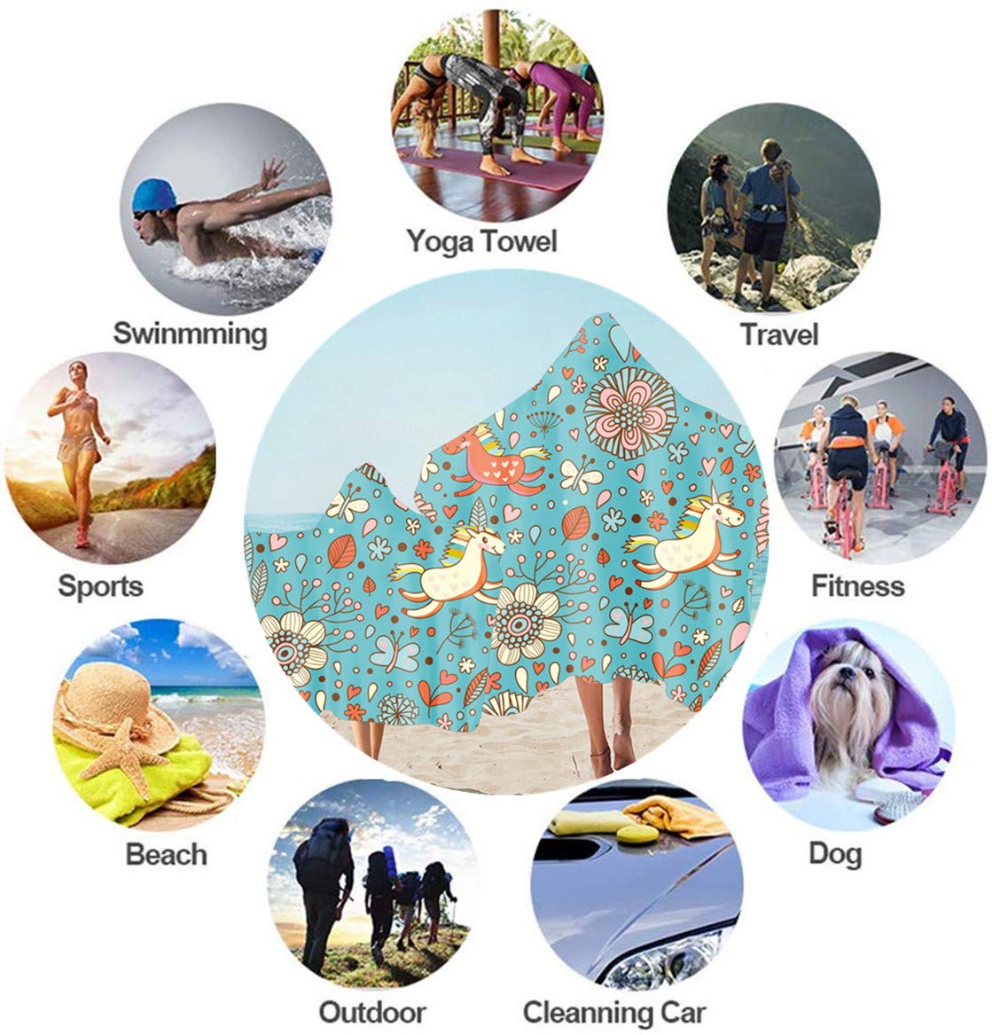 Telo Mare con Cappuccio per Famiglie Genitore-figlio Cambia Accappatoio Poncho Asciugamano da Surf Nuotare Spiaggia Morbido Magro Coperta All'aperto Viaggio (Colorato Tucano,Kid Adult 2pcs