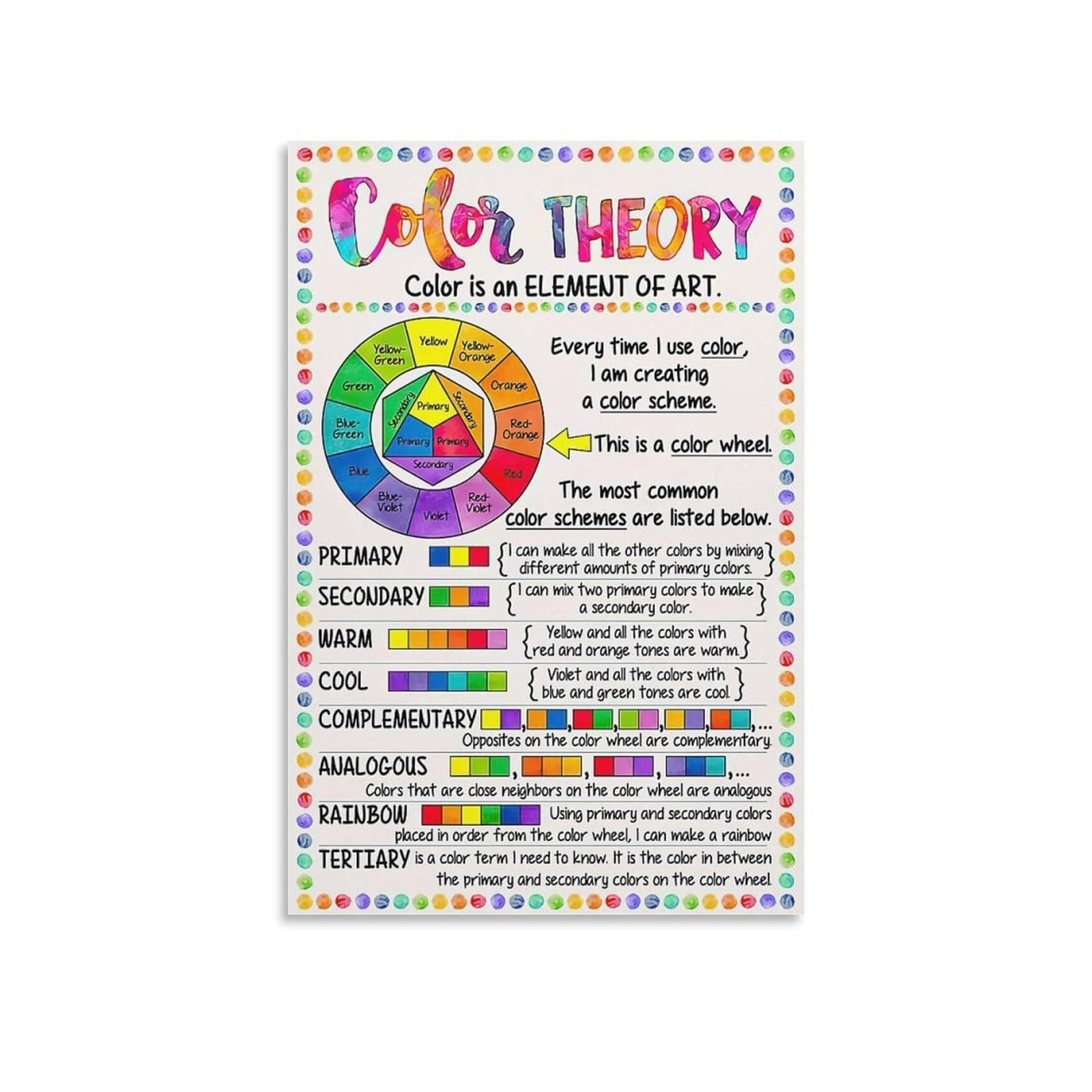 HGETJOHXEM Elements of Art: Color Theory Poster - Educational Chart with Primary, Secondary, Tertiary Colors, Art Teacher Resource, School Decor​(Unframed,08x12inch(20x30cm))