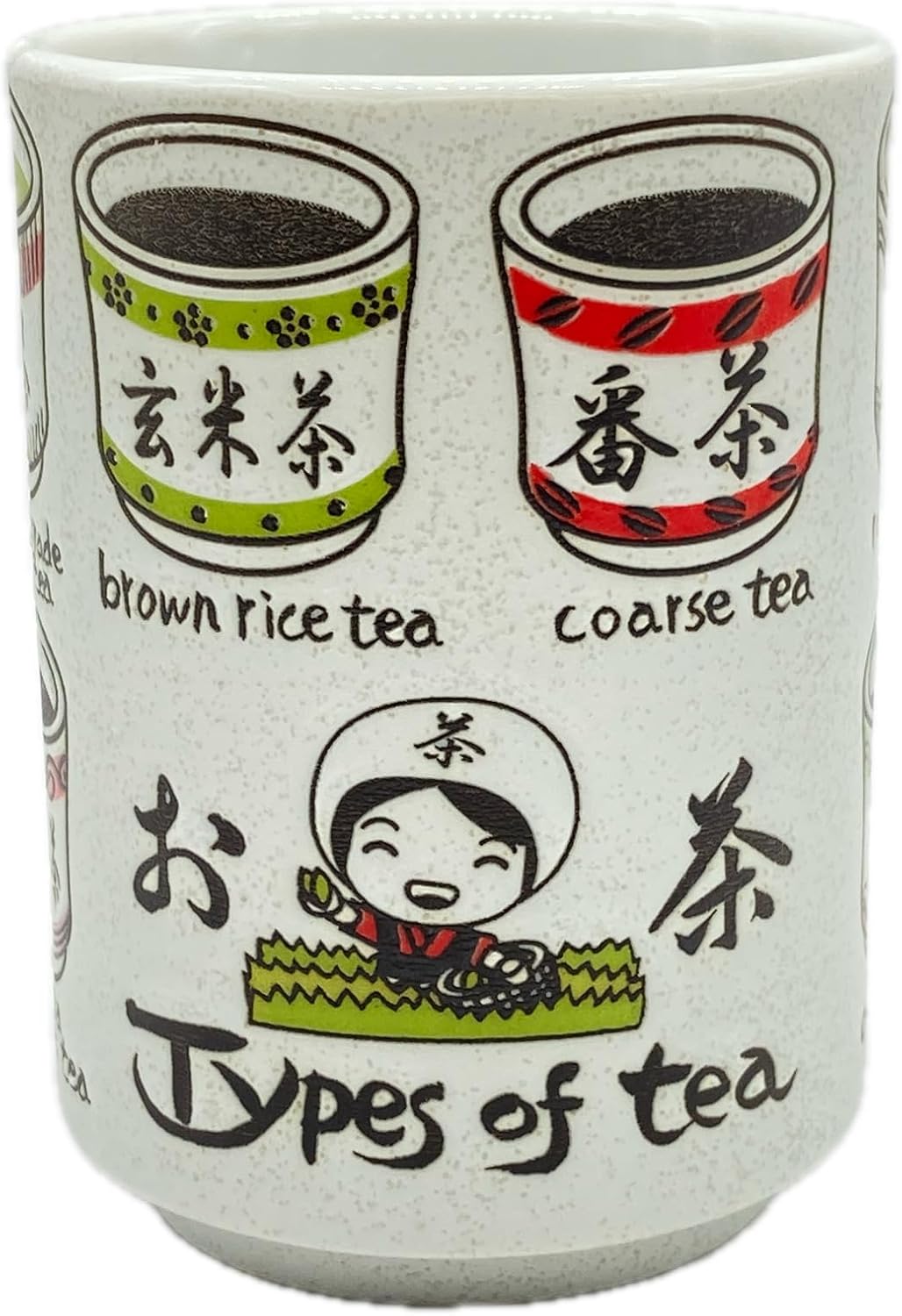 野口熊太郎茶園 Japanese Tea Cup, Sushi Yunomi, 9.1Fl oz, Mino Ware, Ceramic, Printed Types of Japanese Tea
