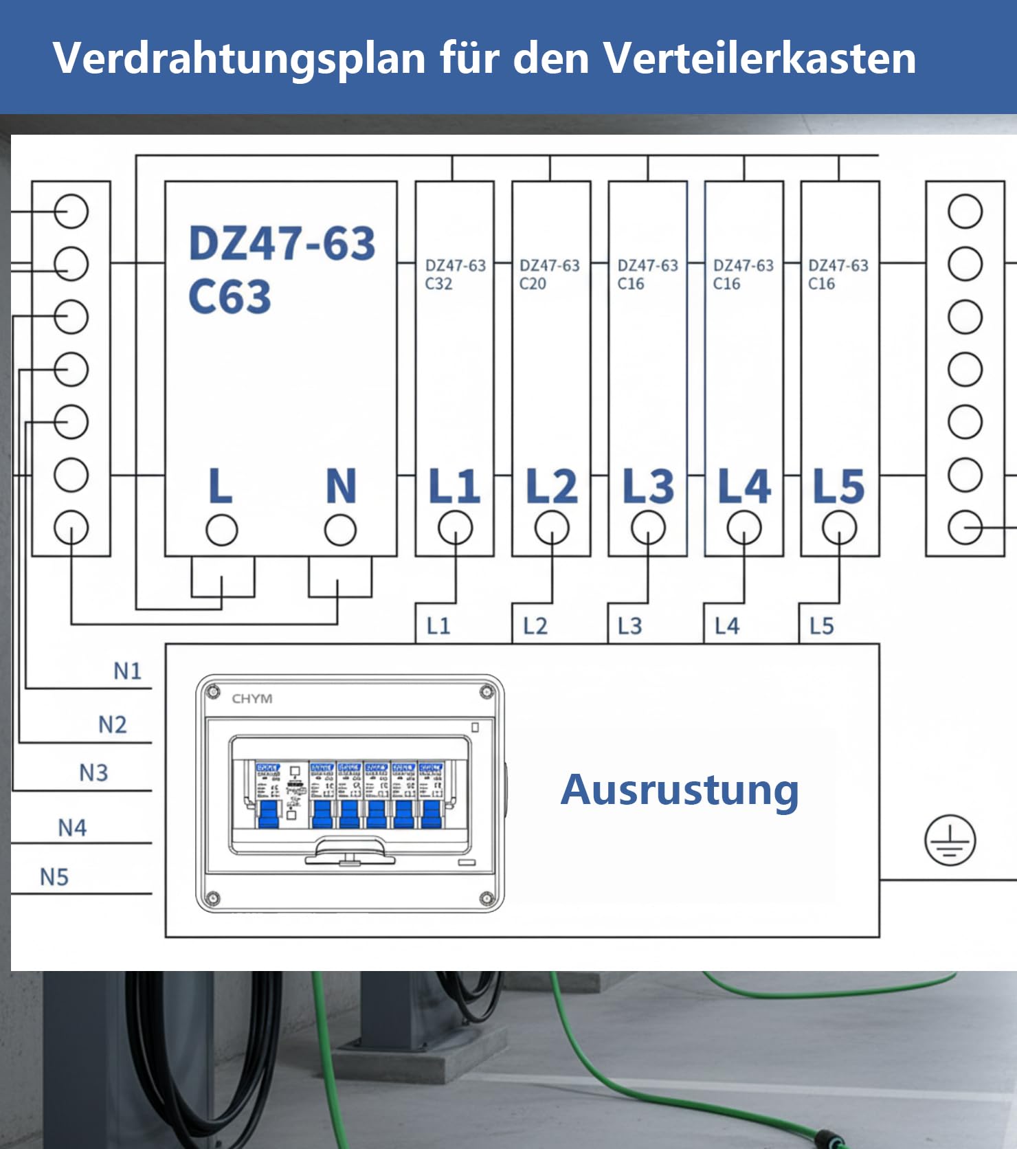 IP65 Caja de fusibles de superficie 63A AC con protección Fi subdistribución 33x16A+20A+32A