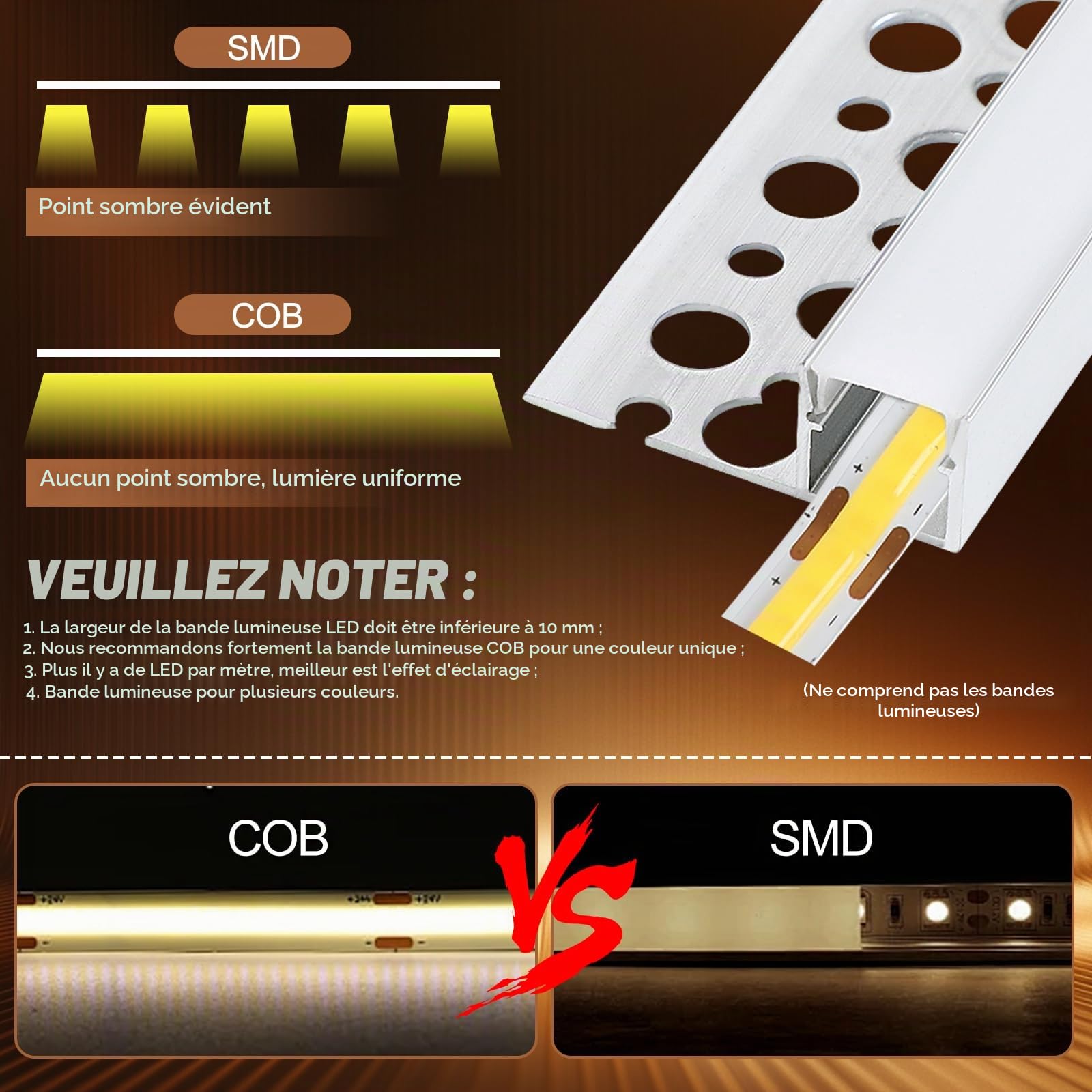 Profilé LED,6×1M Profilé Alu pour Ruban LED,Rail LED avec Diffuseur,Profilé led Encastrable Placo,Compatible Bandes led ≤10 mm