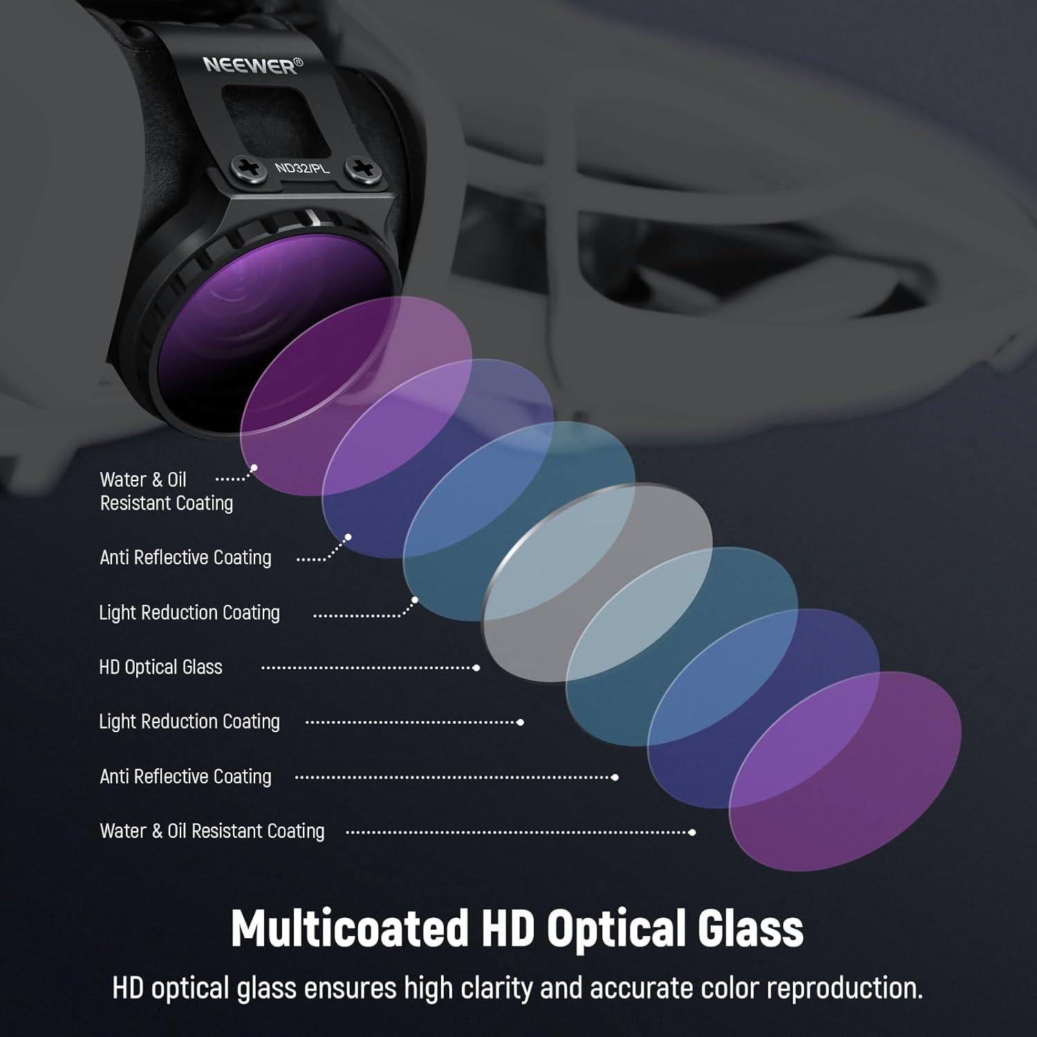 NEEWER ND/CPL Filter Set Compatible with DJI NEO, 4 Pieces, ND8/PL ND16/PL ND32/PL ND64/PL, Drone Accessories, Neutral Density Polarizing Filter with Thin Multilayer HD Optical Glass, FL-N29
