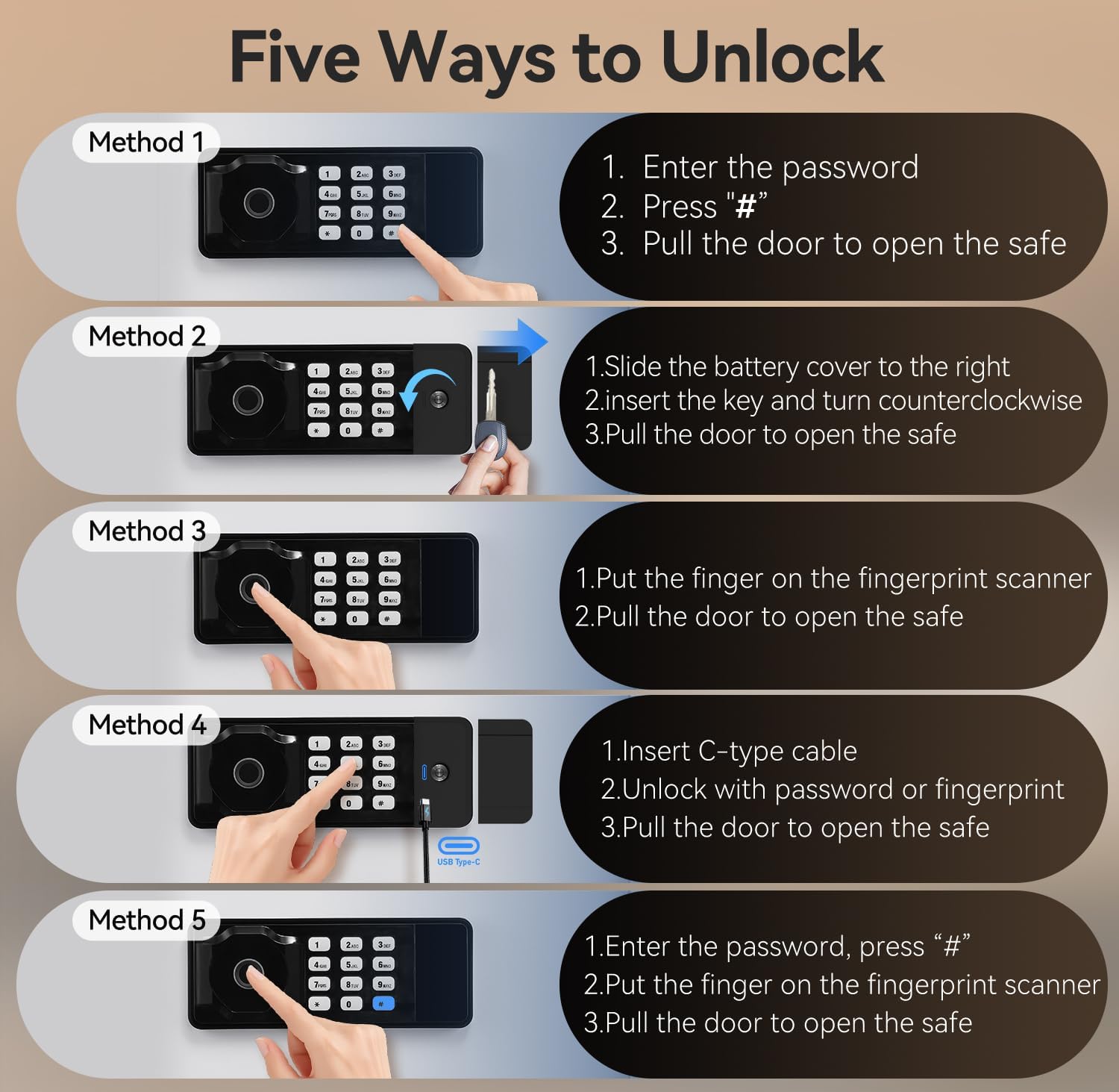 AEGIS Small Biometric Safe with Fingerprint Lock (9.9"D x 13.8"W x 9.9"H), Smart Digital Safe Box with Silent Mode, Backlit Keypad and LED Light for Home Office Dorm