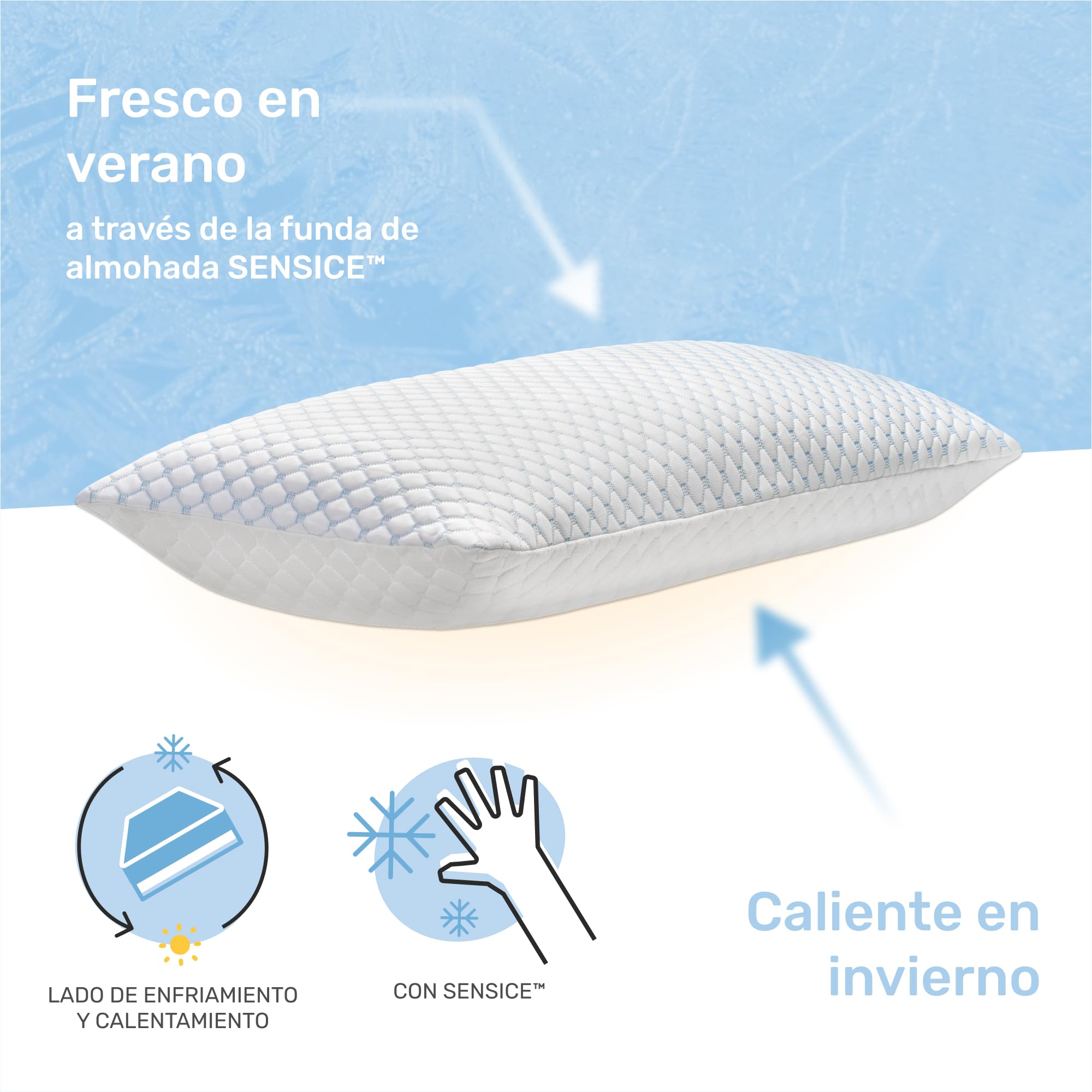 Dailydream FlexiCloud Almohada Cervical con SENSICE™, Espuma viscoelástica, Relleno Ajustable, 80 x 40 cm, Blanco