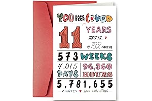 Happy 11th Birthday Card for Daughter Son Niece Nephew