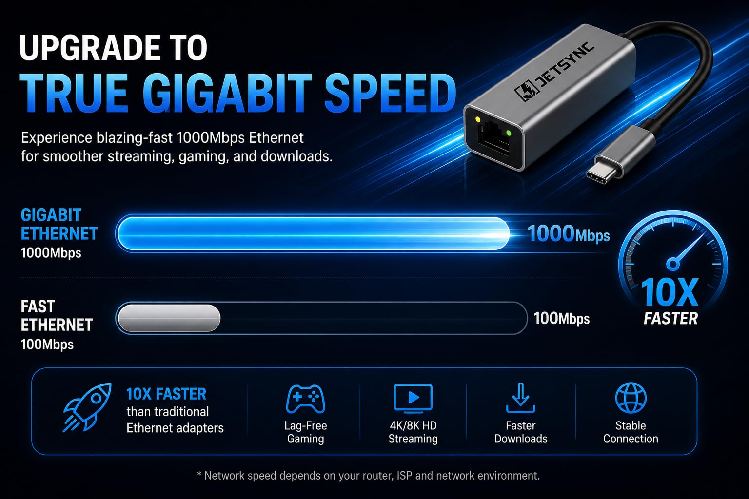 USB-C to Ethernet Adapter - Gigabit Speed -5