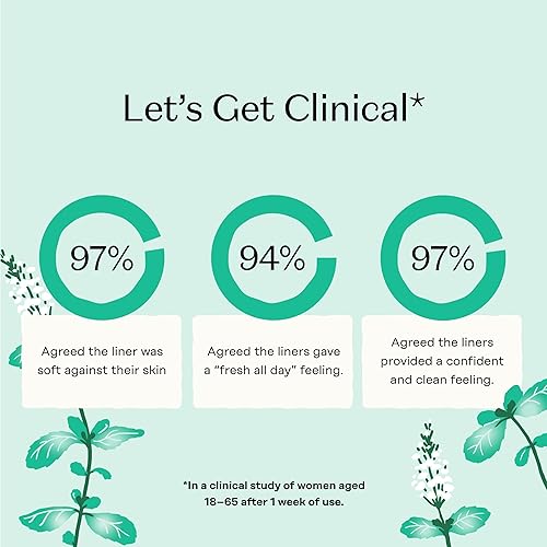 Miniatura 6 de The Honey Pot Company Everyday Panty Liners (30 unidades), despensas de algodón limpio con infusión de hierbas, cuidado femenino y menstrual